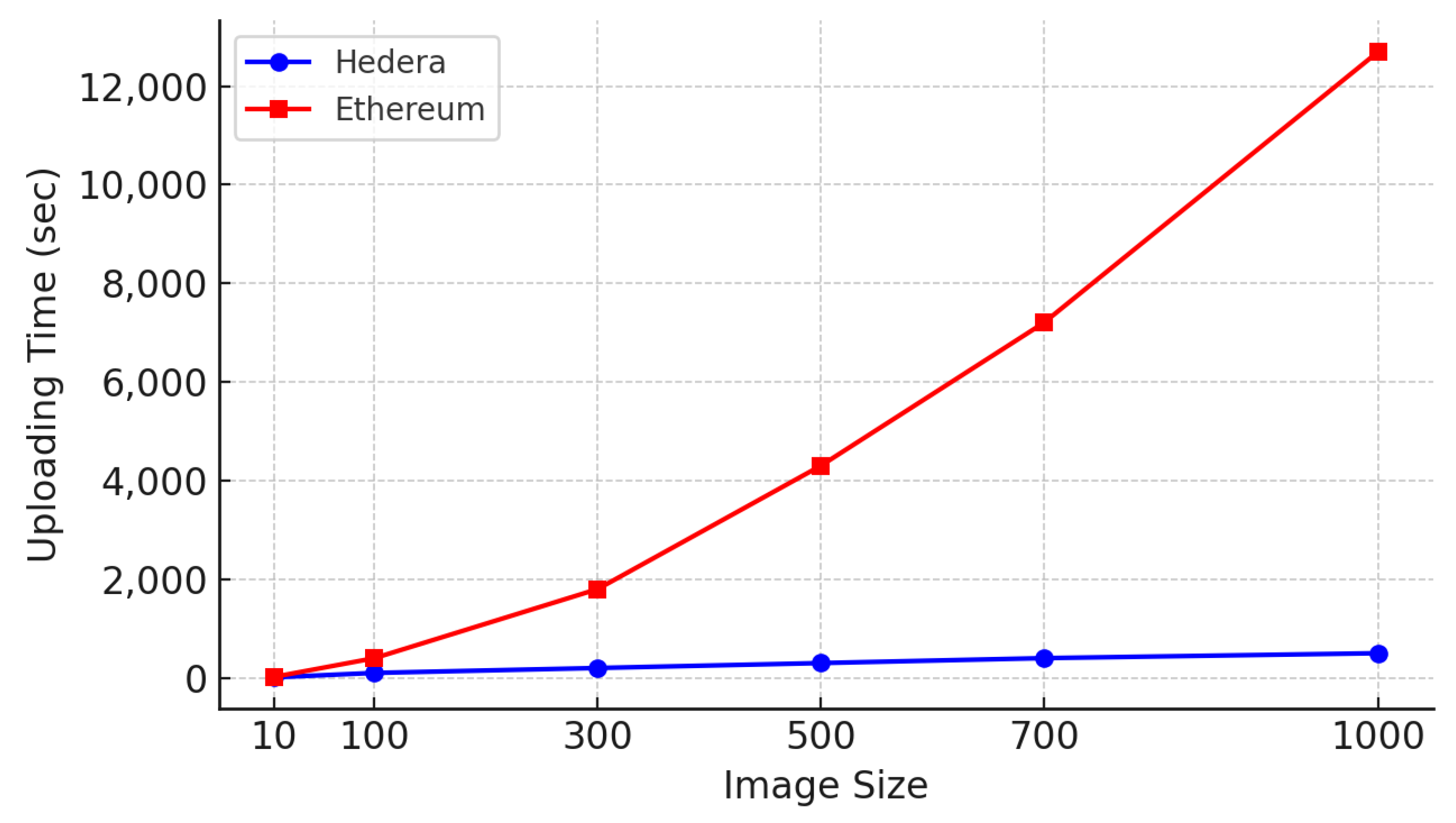 Applsci 15 06123 g004