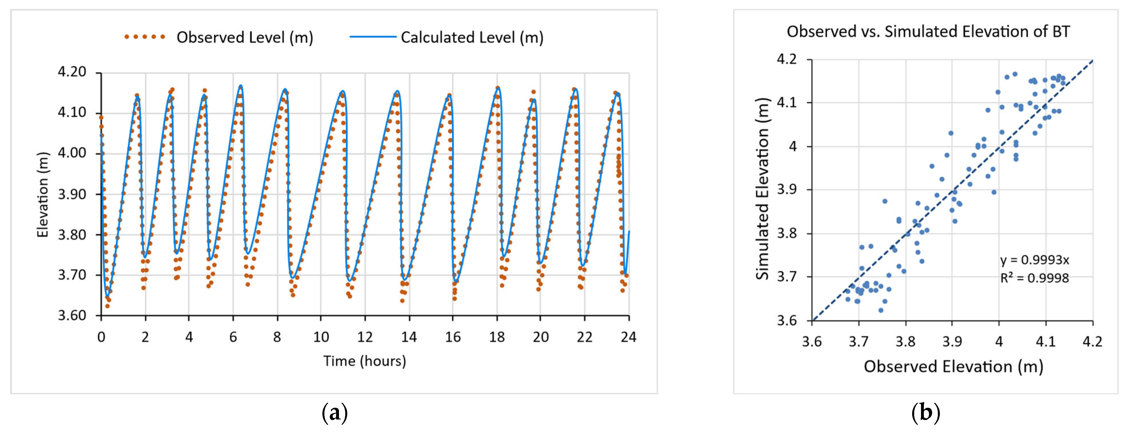 Applsci 15 06124 g007