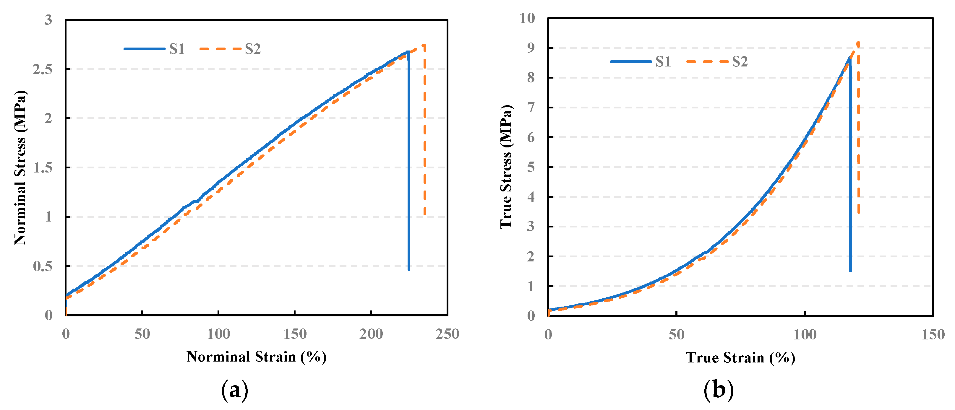 Applsci 15 06132 g003