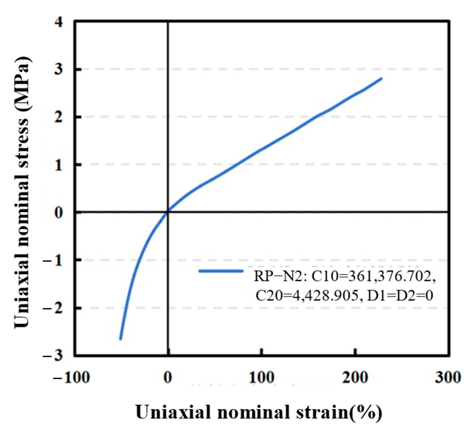 Applsci 15 06132 g004