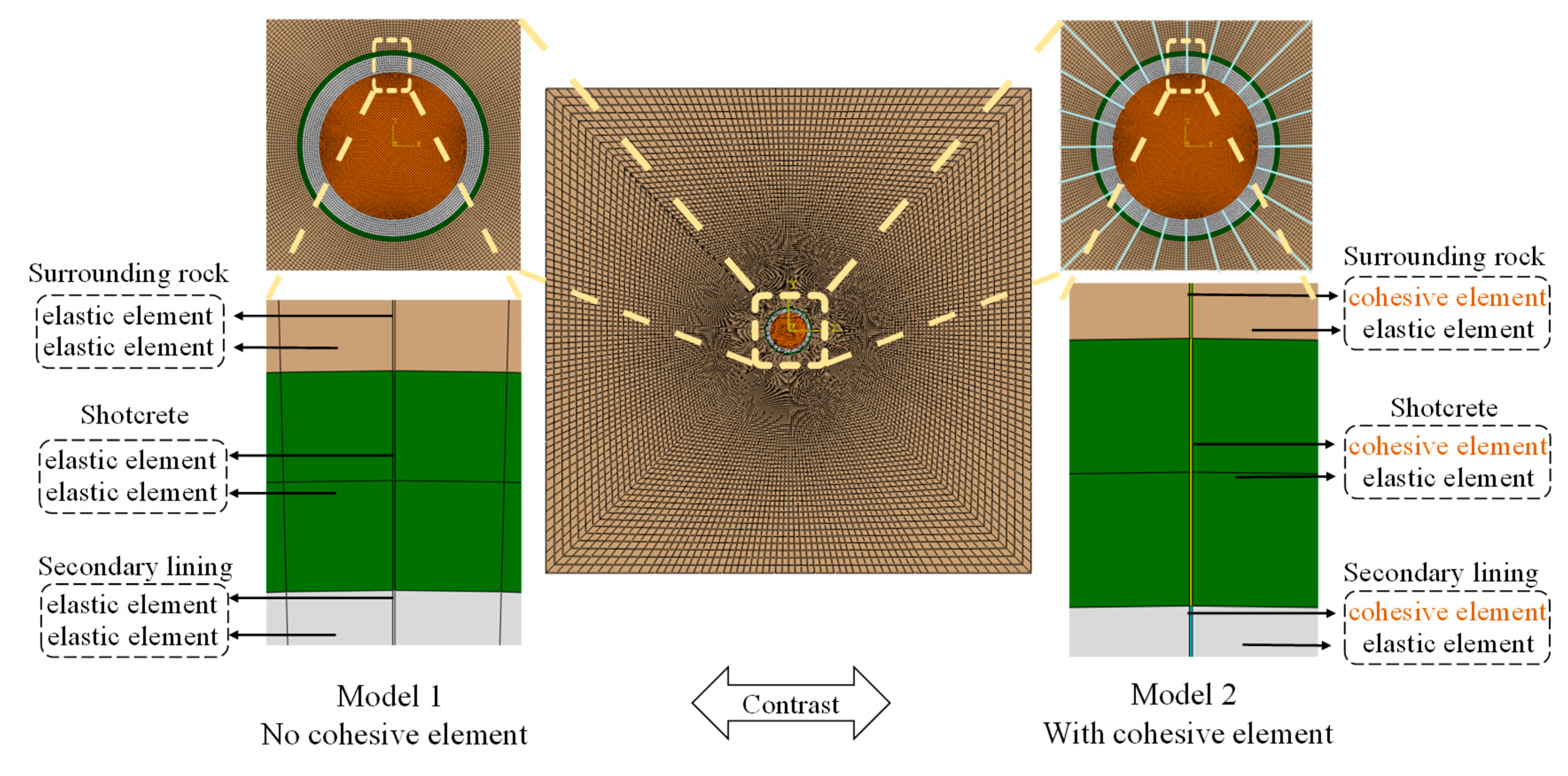 Applsci 15 06132 g008