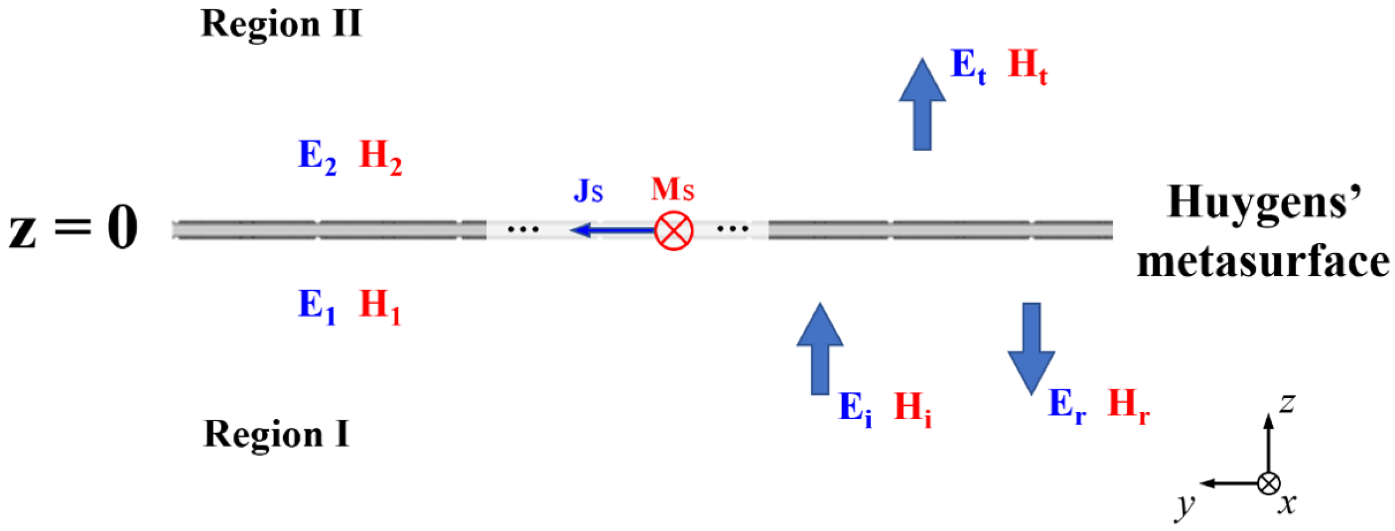 Applsci 15 06136 g001