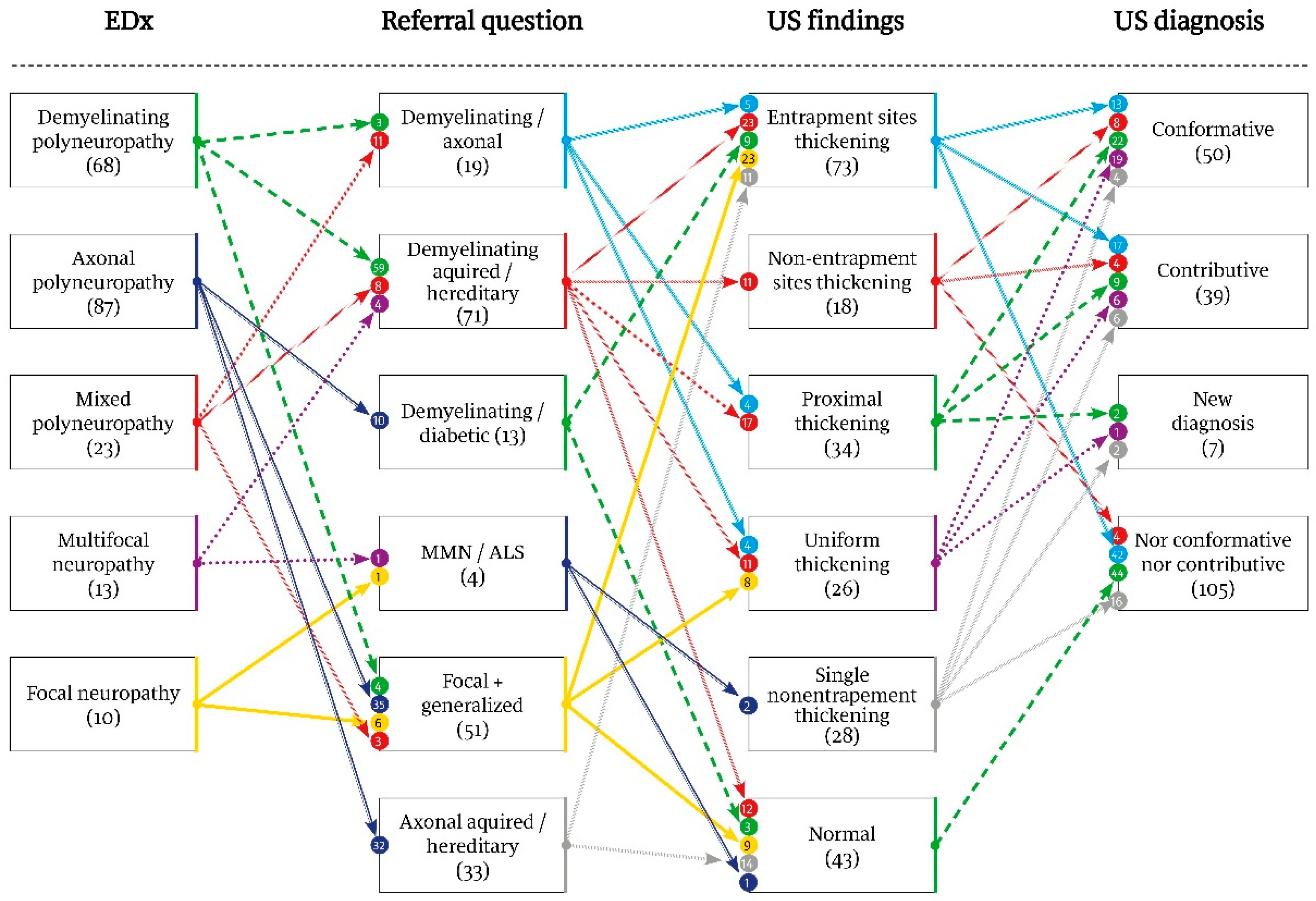 Applsci 15 06137 g001