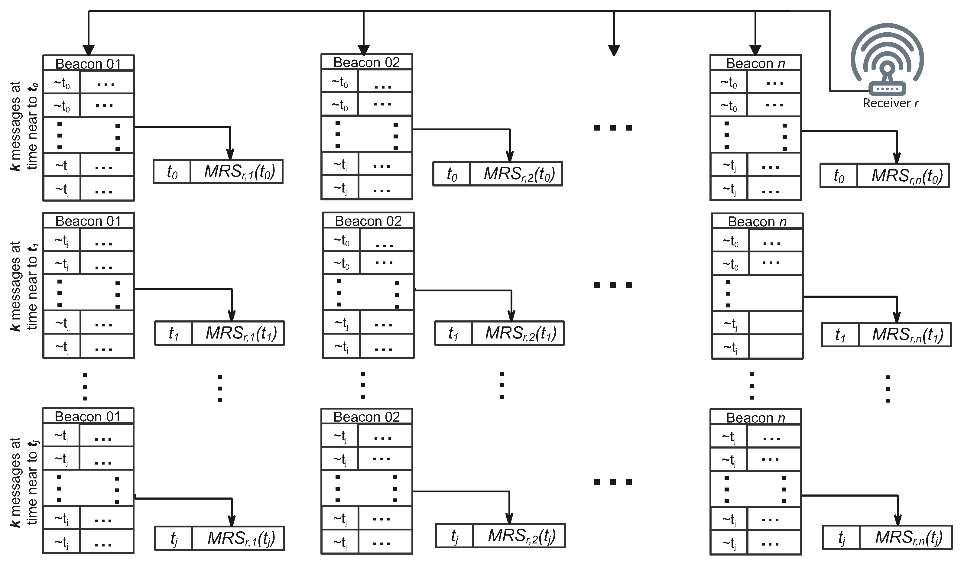 Applsci 15 06142 g004 Applsci 15 06142 g004