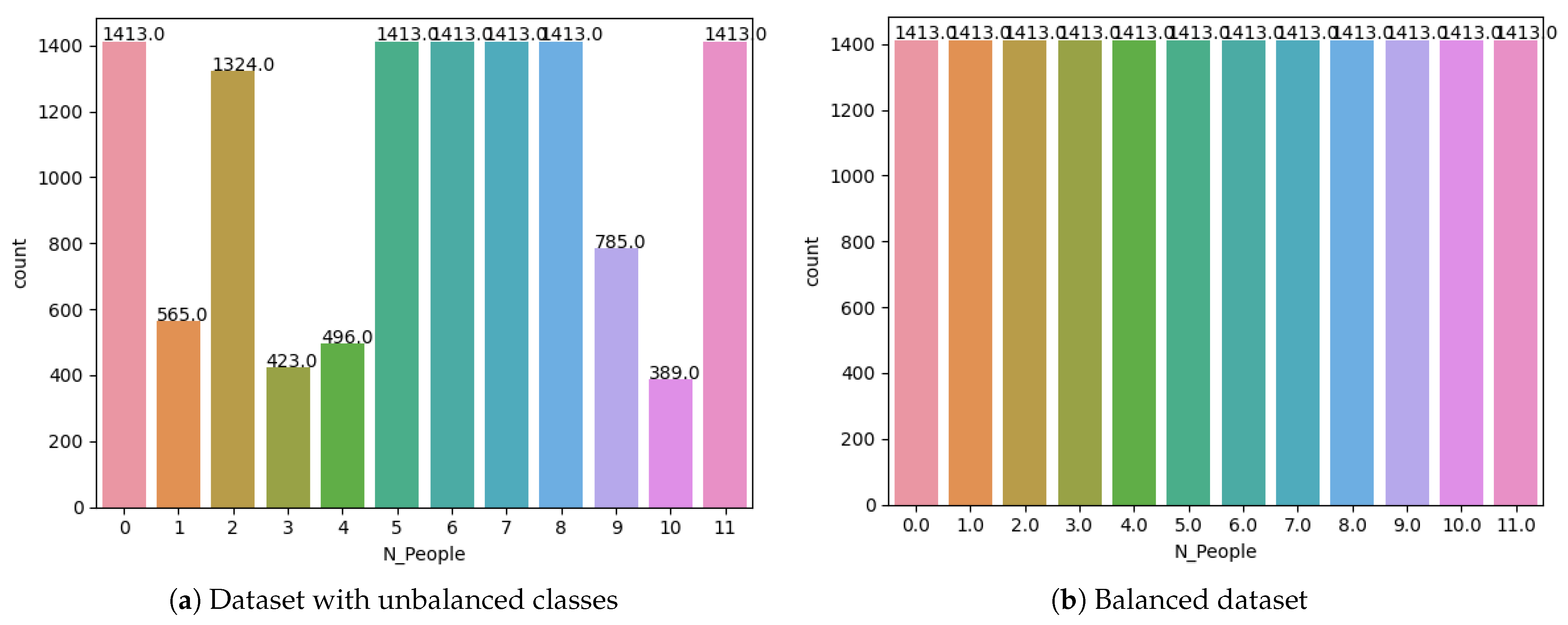 Applsci 15 06142 g005 Applsci 15 06142 g005