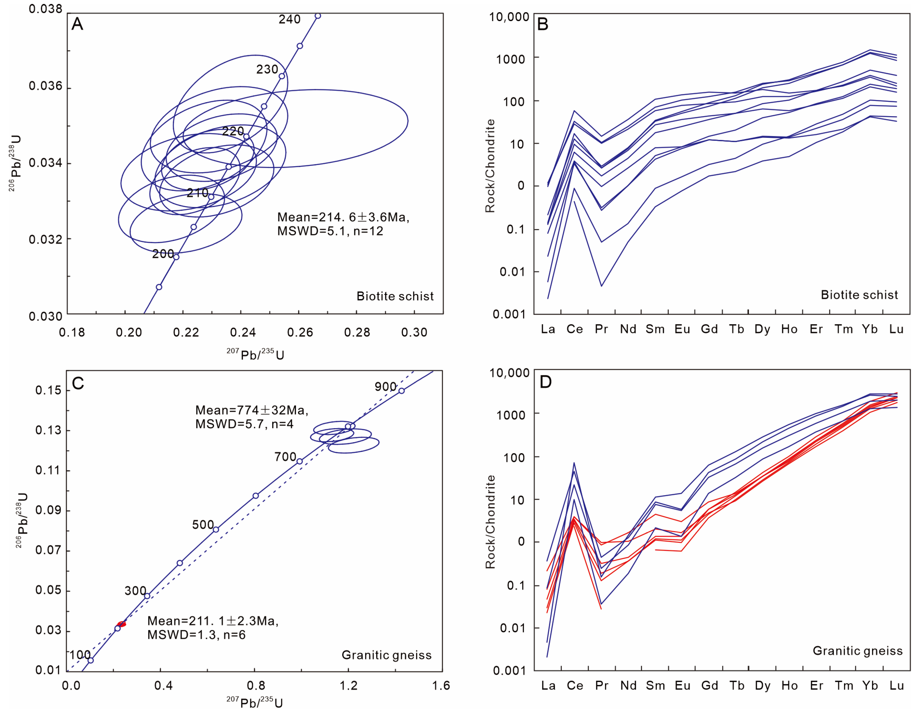 Applsci 15 06145 g006
