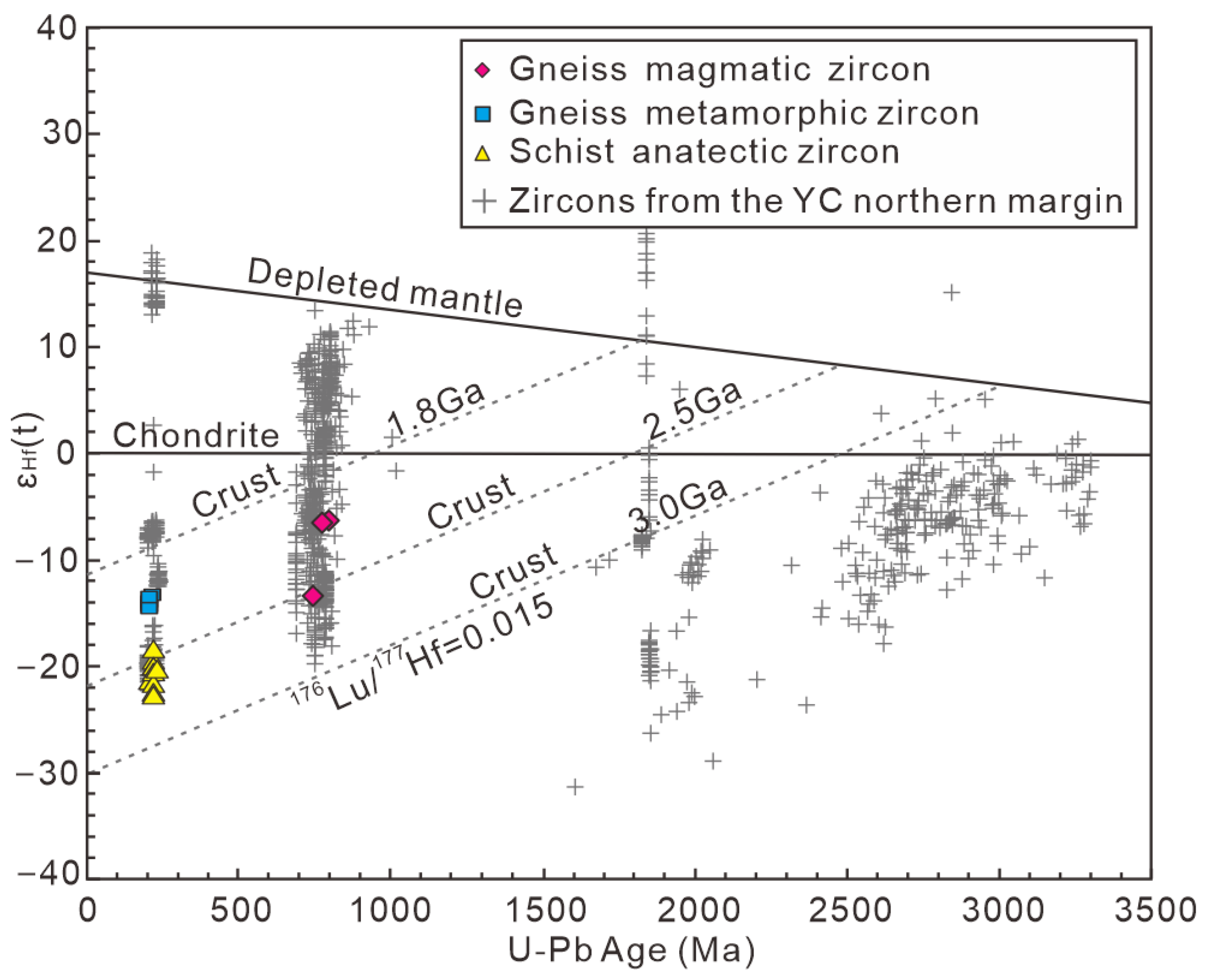 Applsci 15 06145 g007