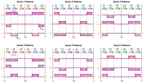 Applsci 15 06148 g0a2