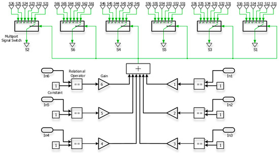 Applsci 15 06148 g0a3