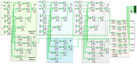 Applsci 15 06148 g0a4