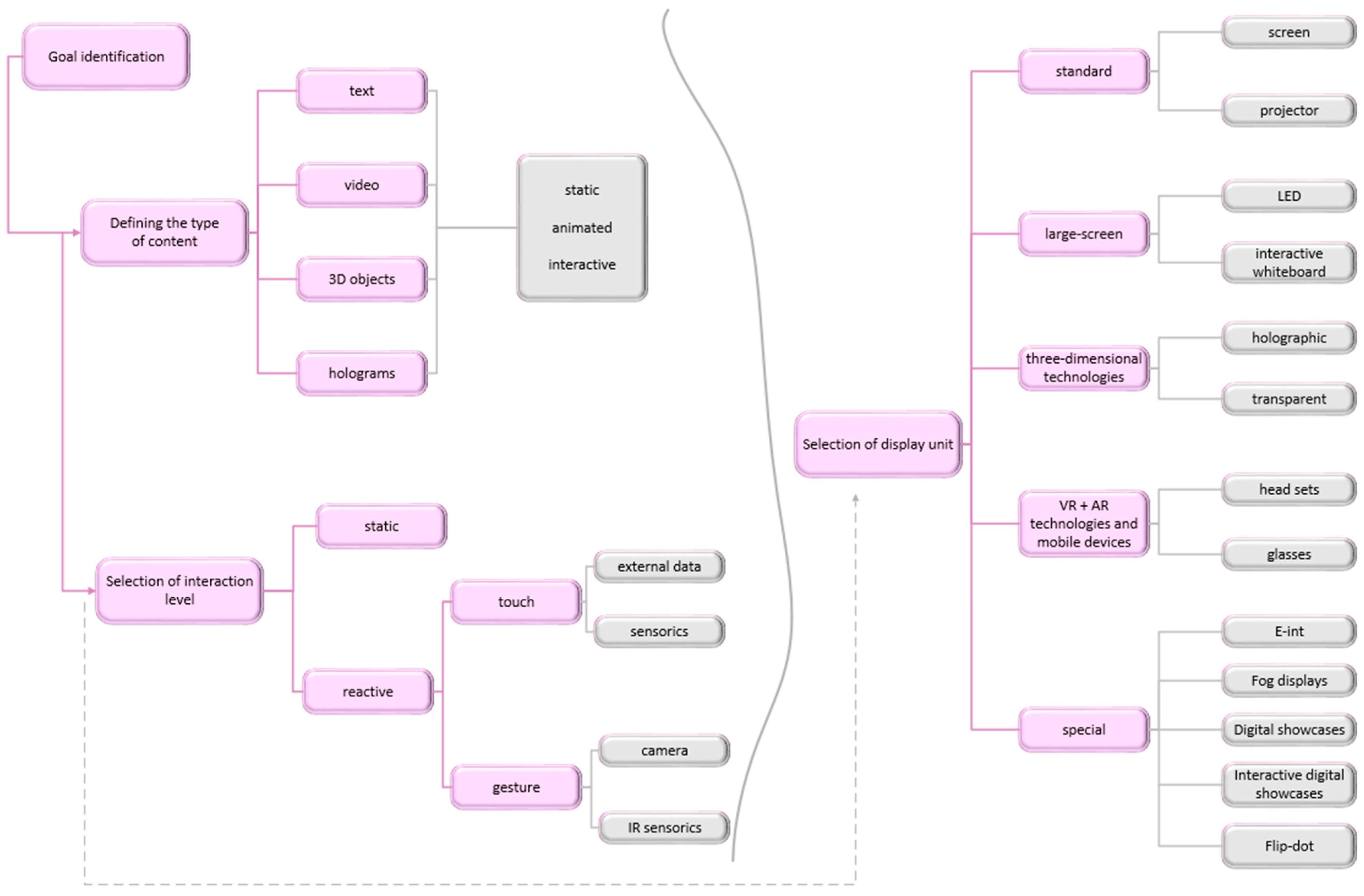 Applsci 15 06154 g001