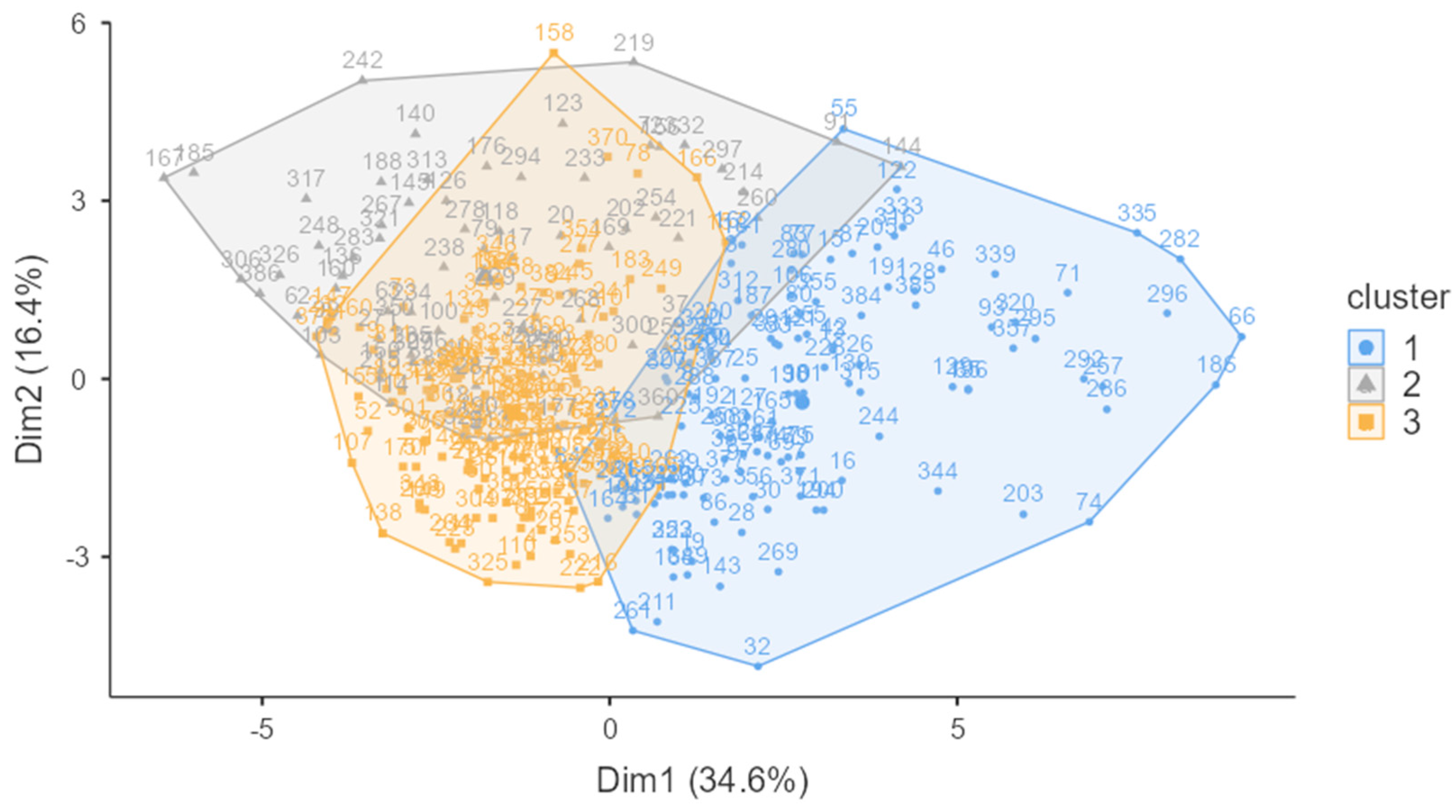 Applsci 15 06159 g001