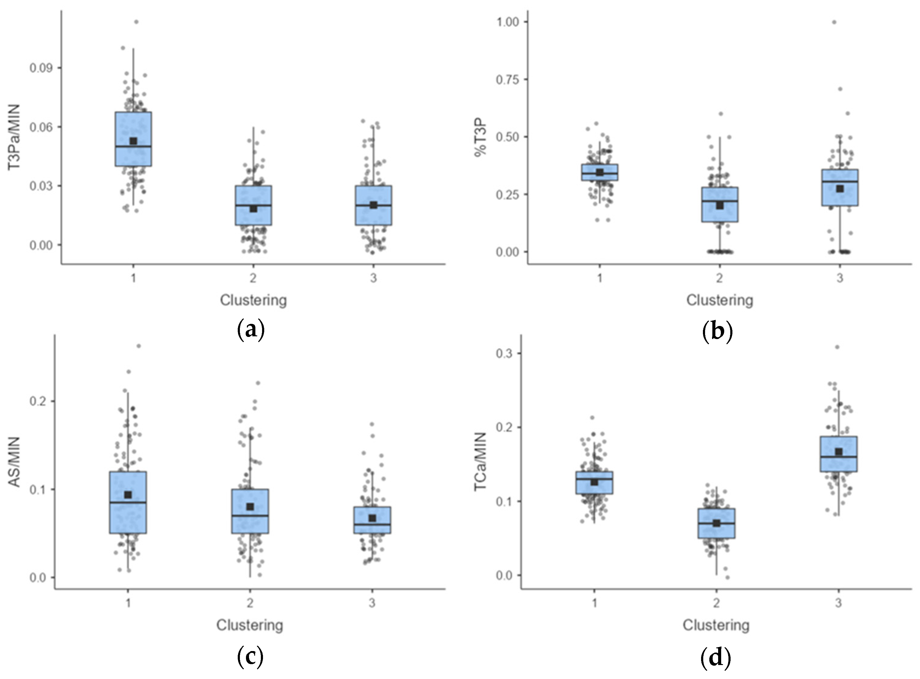 Applsci 15 06159 g002