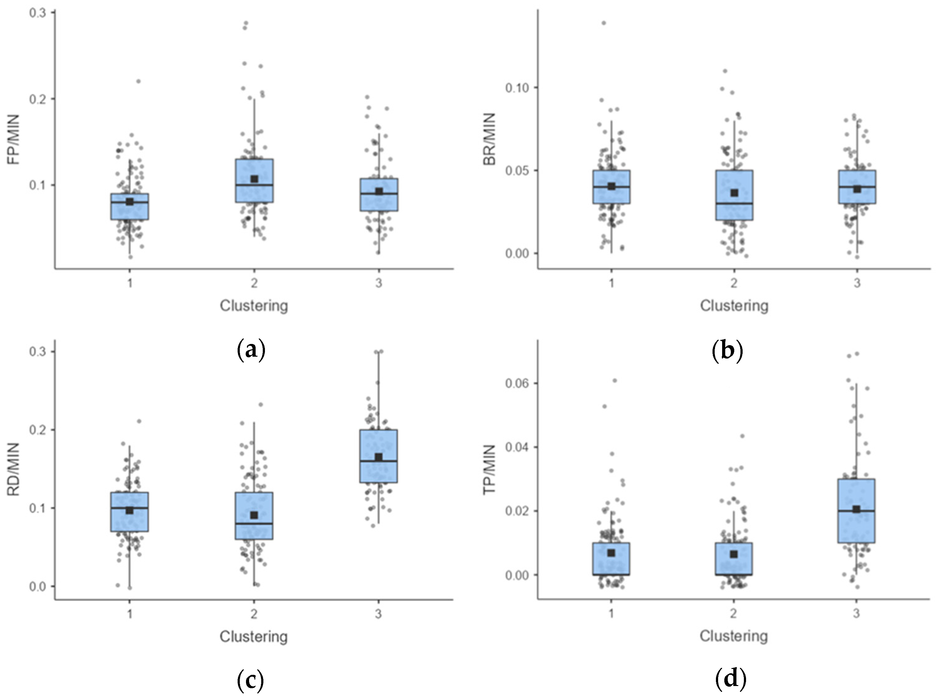 Applsci 15 06159 g003
