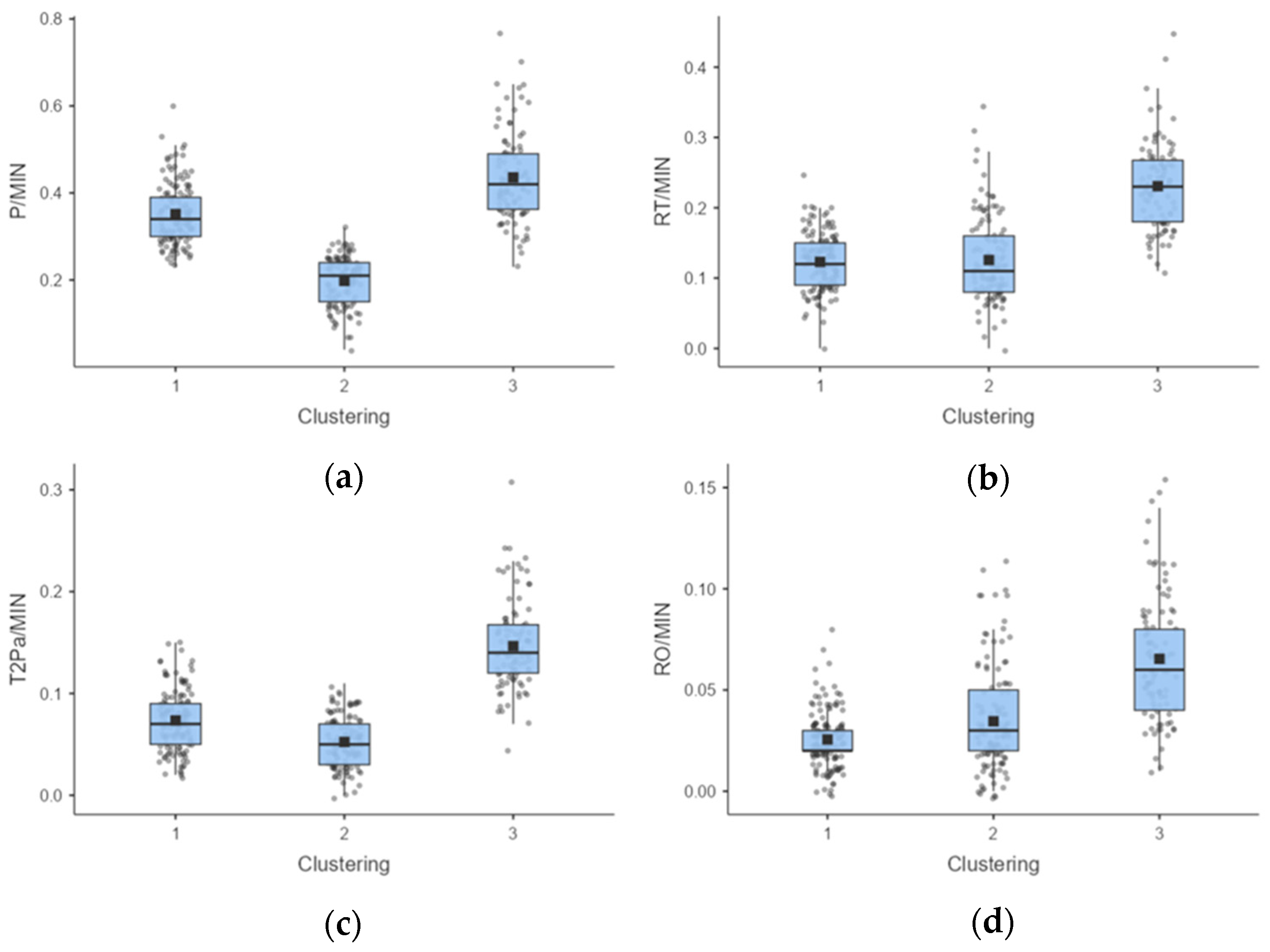 Applsci 15 06159 g004