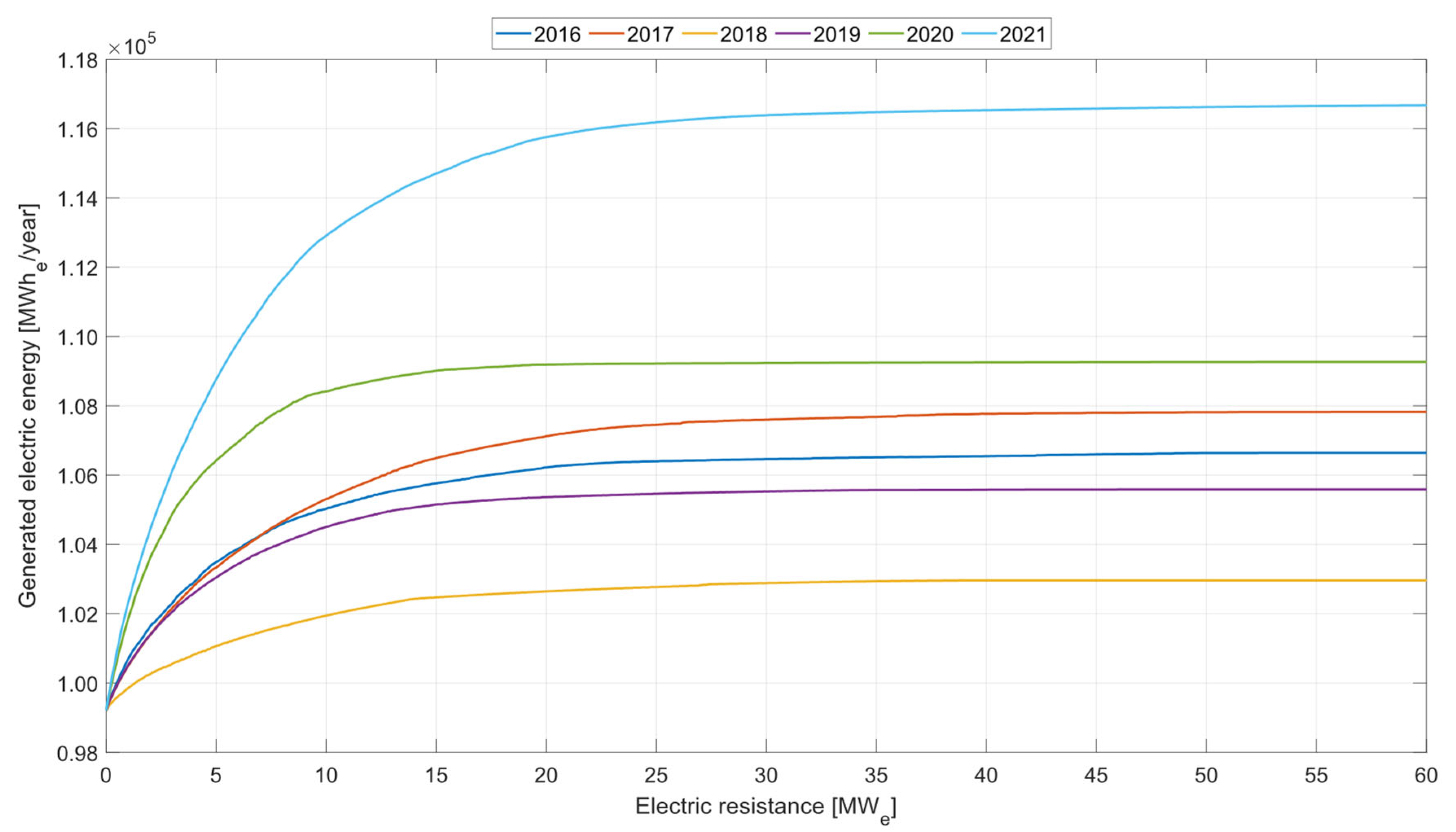 Applsci 15 06162 g002