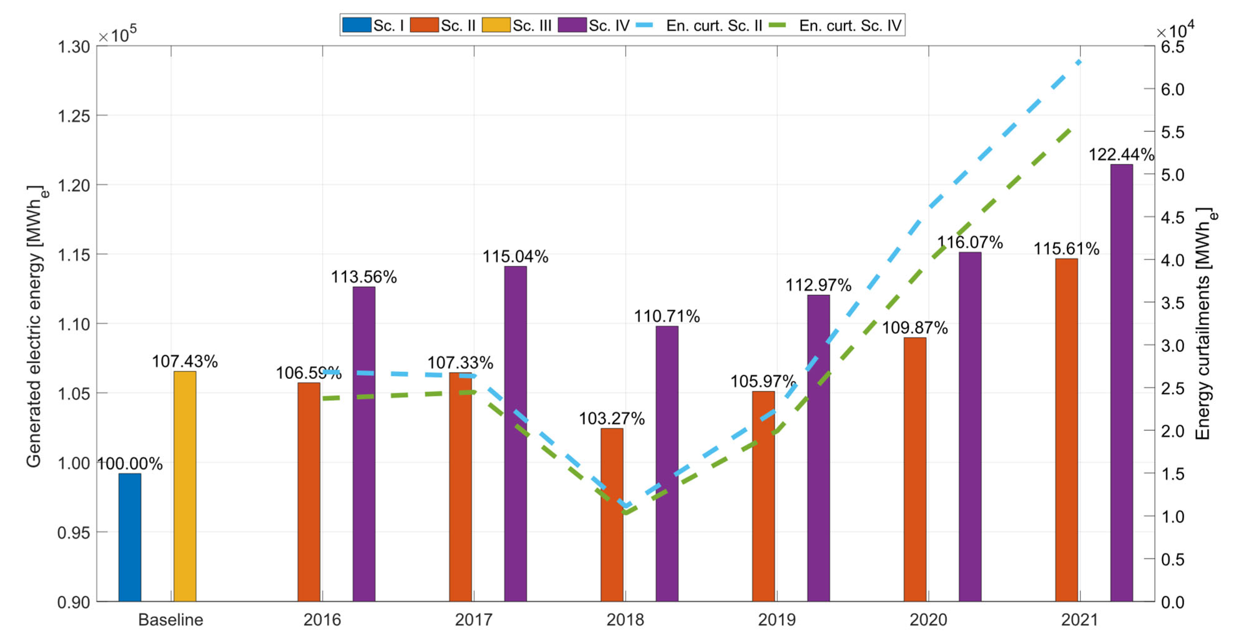 Applsci 15 06162 g007