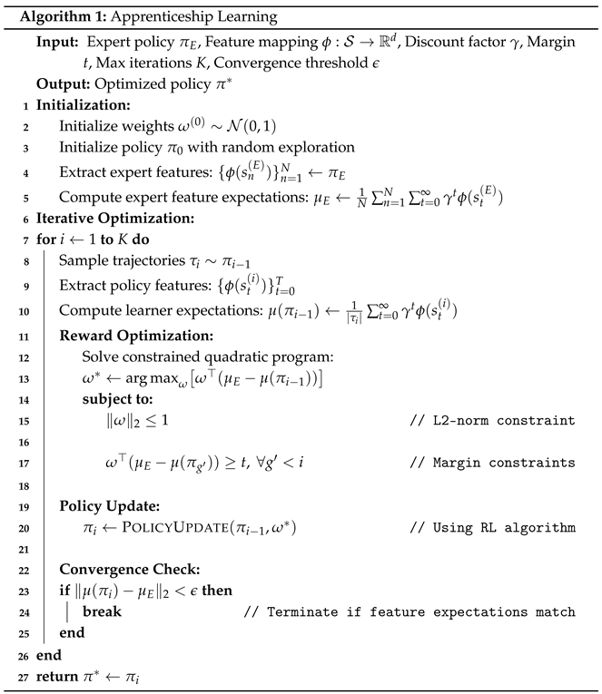 Applsci 15 06163 i001