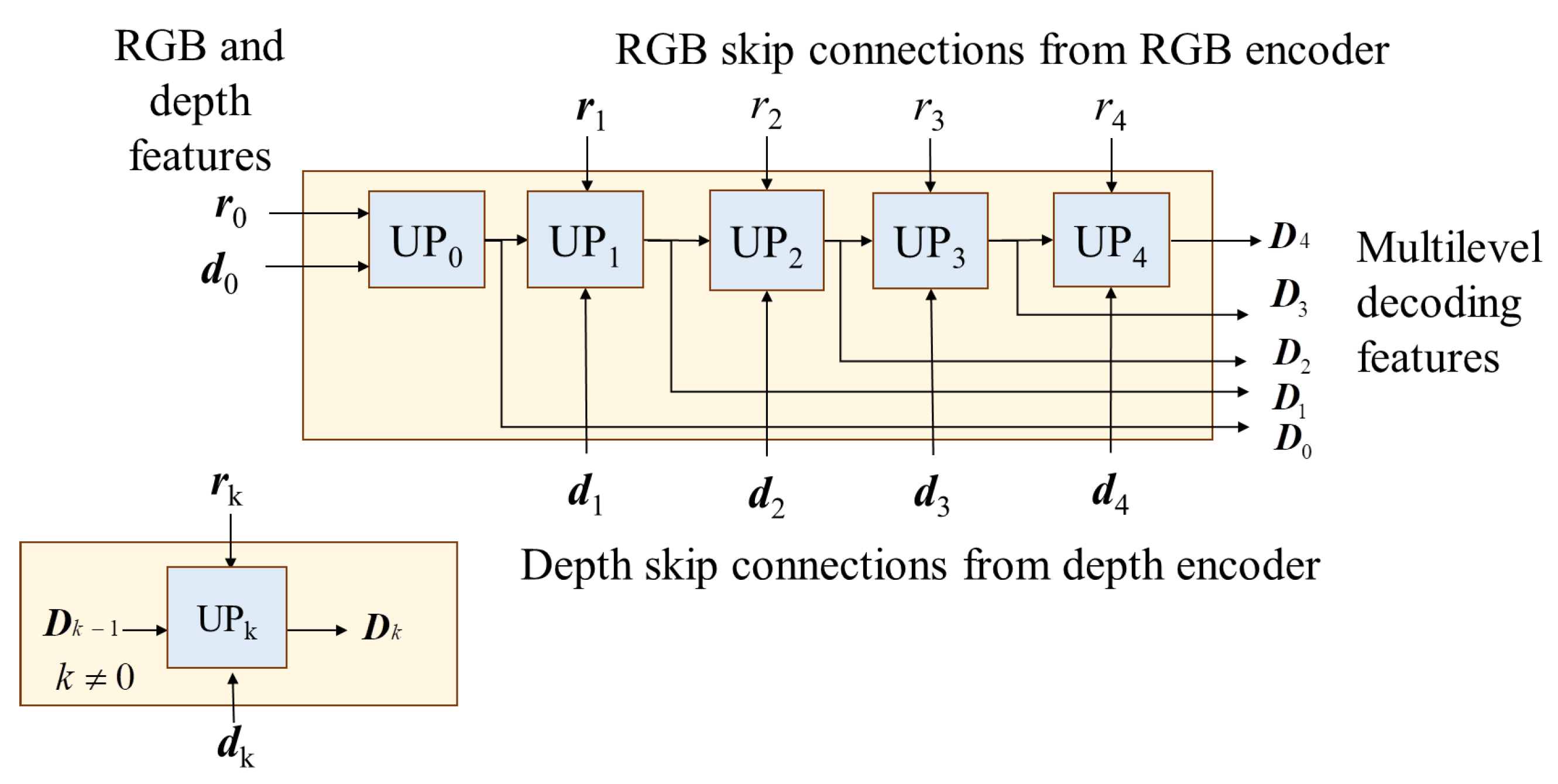 Applsci 15 06169 g003 Applsci 15 06169 g003