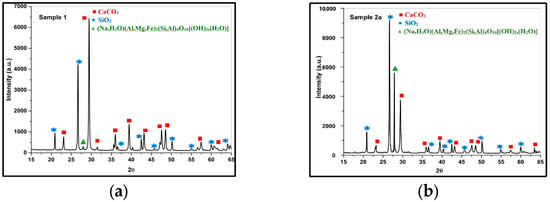 Applsci 15 06176 g009a Applsci 15 06176 g009a