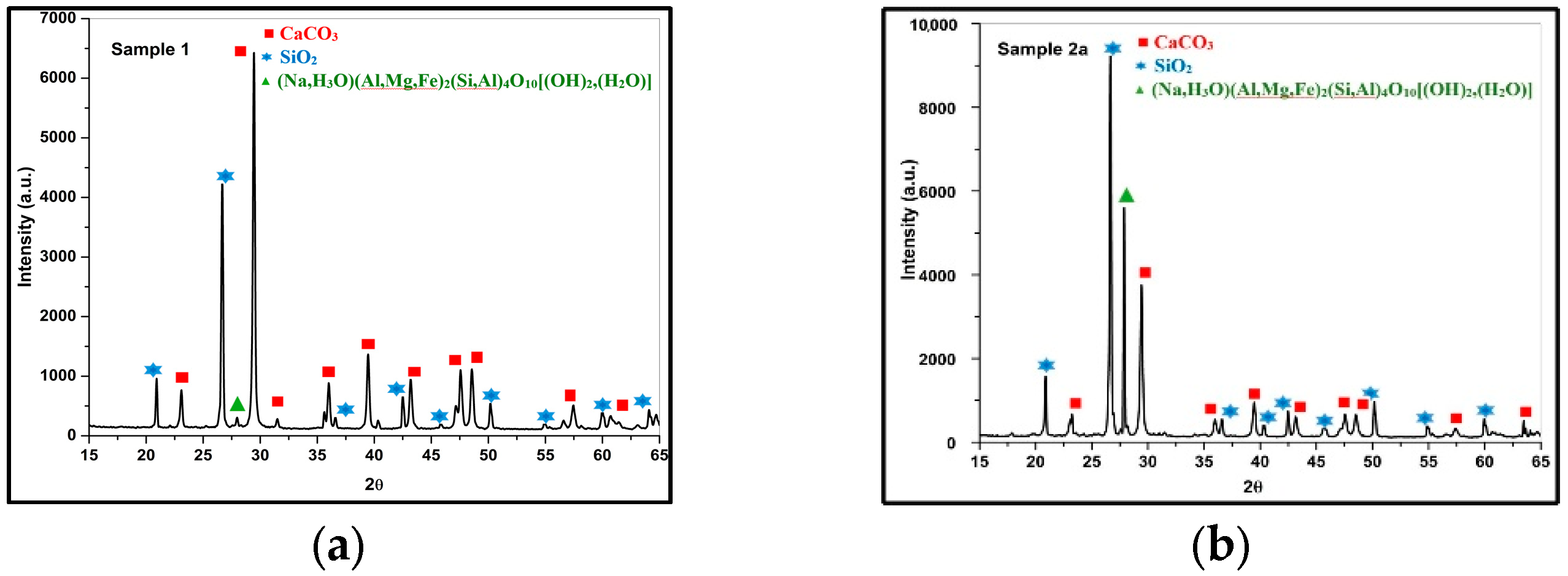 Applsci 15 06176 g009a Applsci 15 06176 g009a