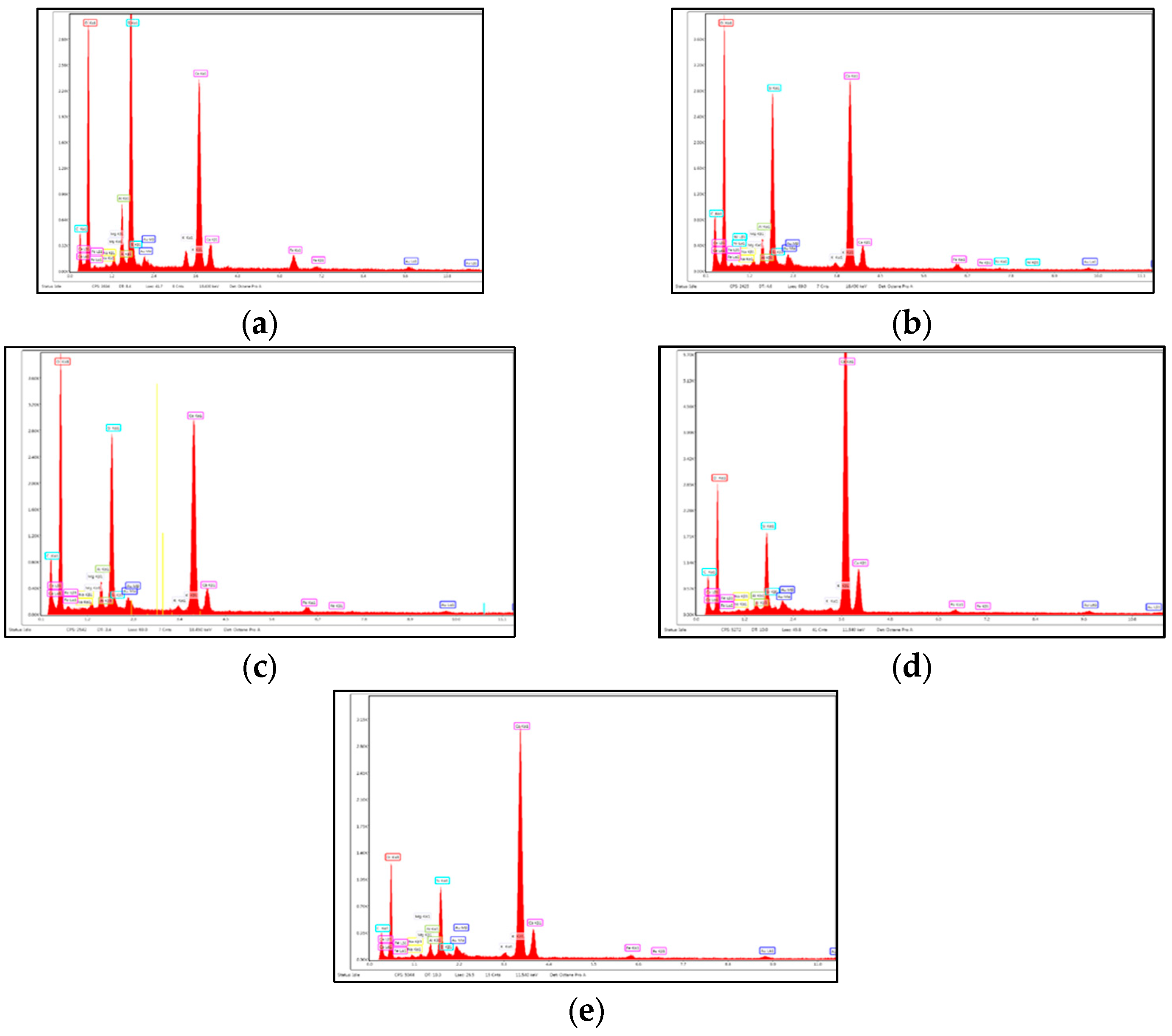 Applsci 15 06176 g011 Applsci 15 06176 g011