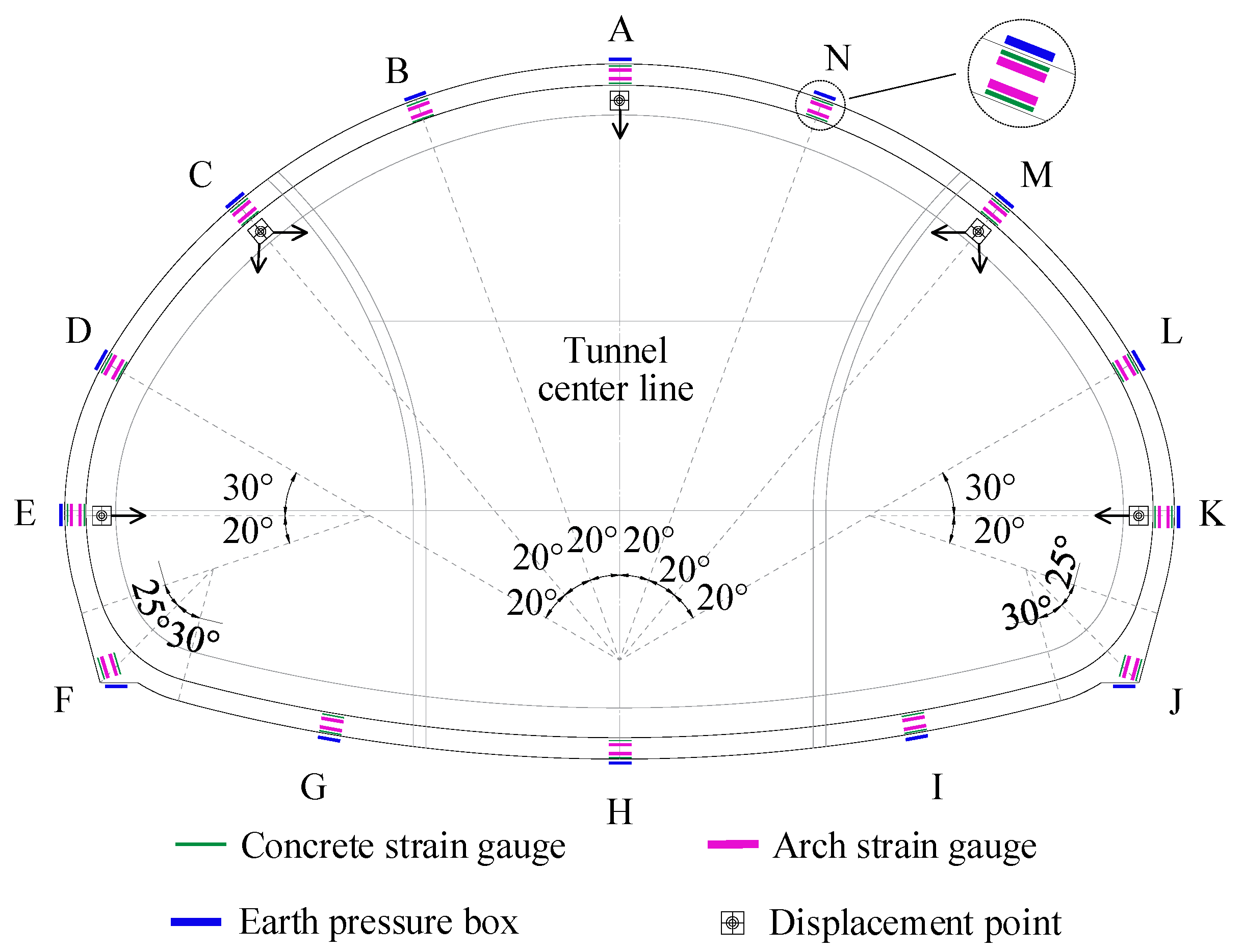 Applsci 15 06178 g007