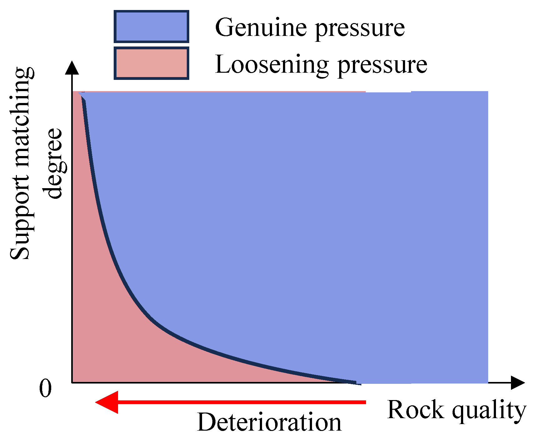 Applsci 15 06178 g011