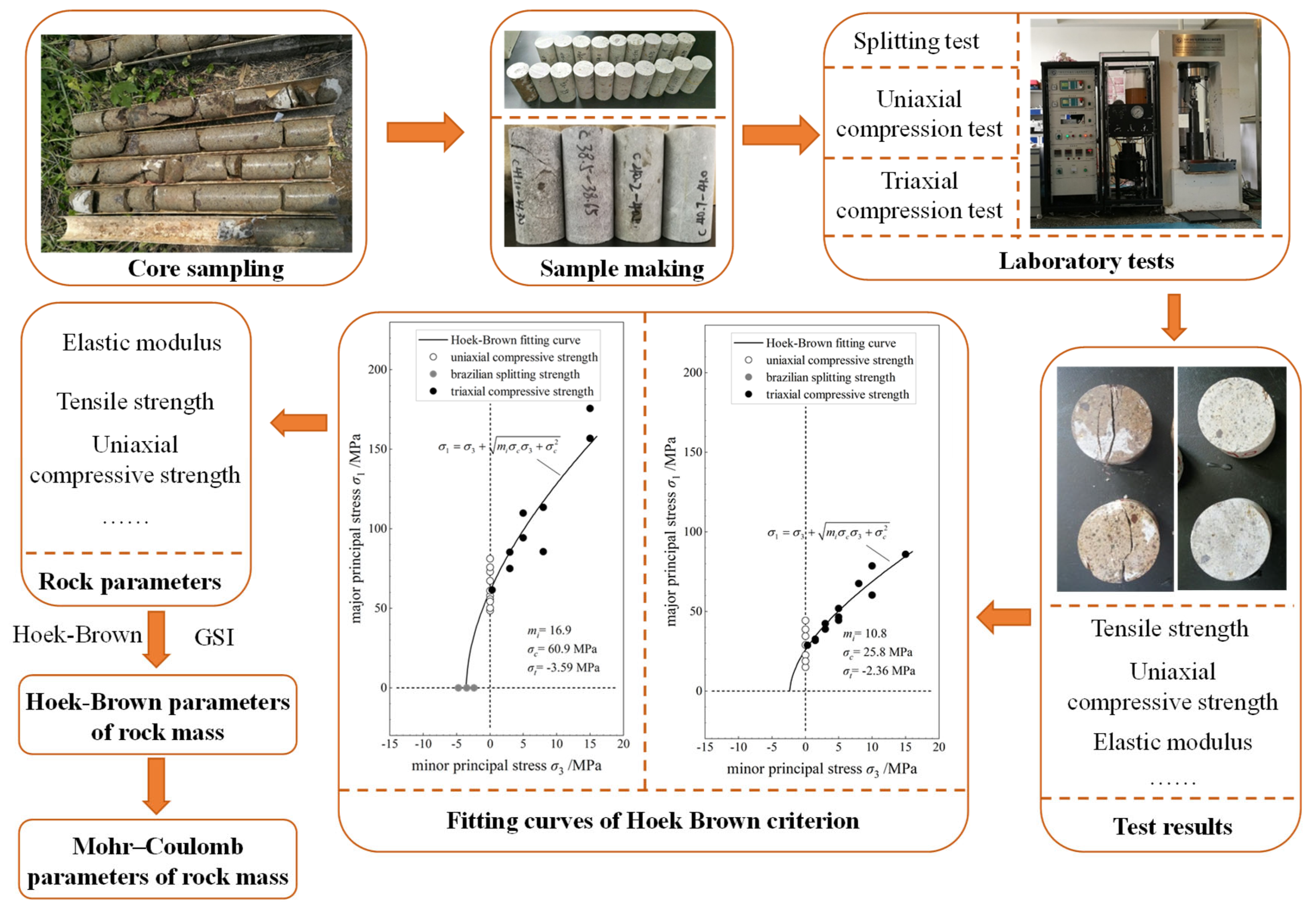 Applsci 15 06178 g013