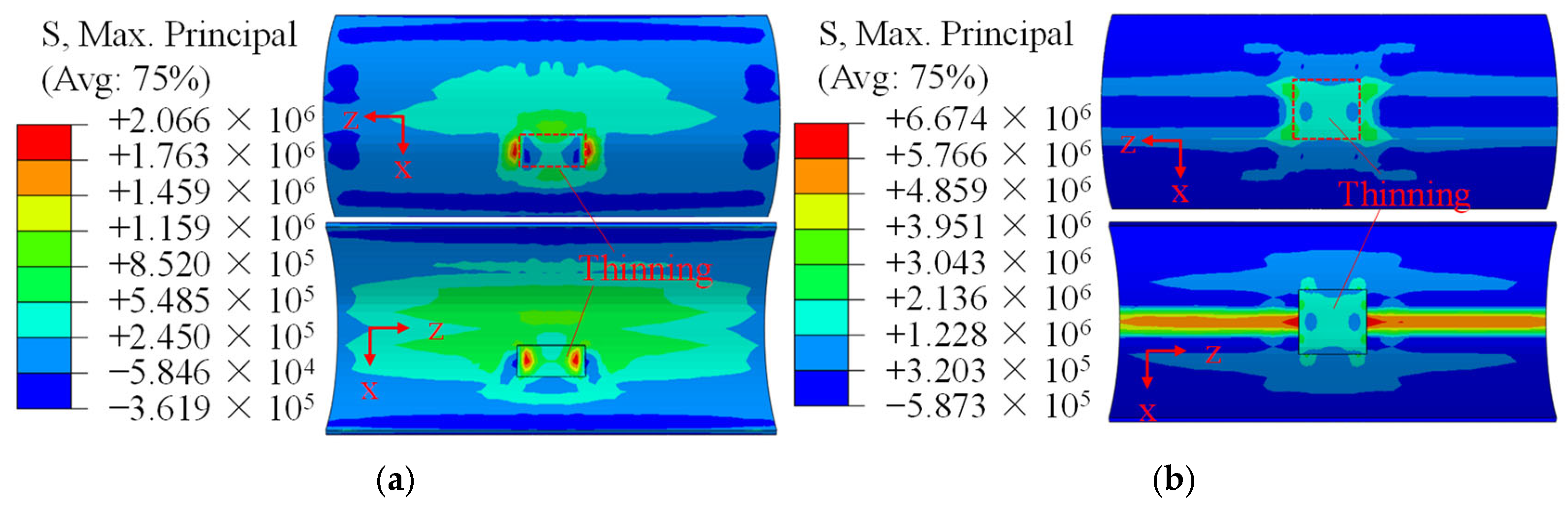 Applsci 15 06178 g014a