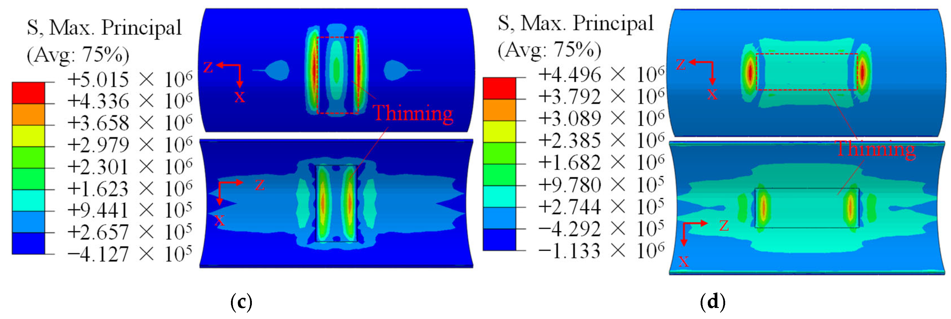 Applsci 15 06178 g014b