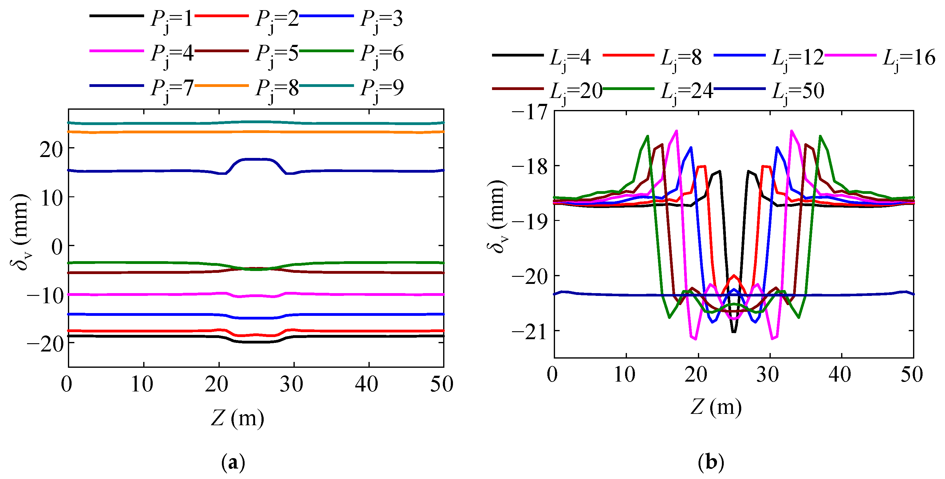 Applsci 15 06178 g017a
