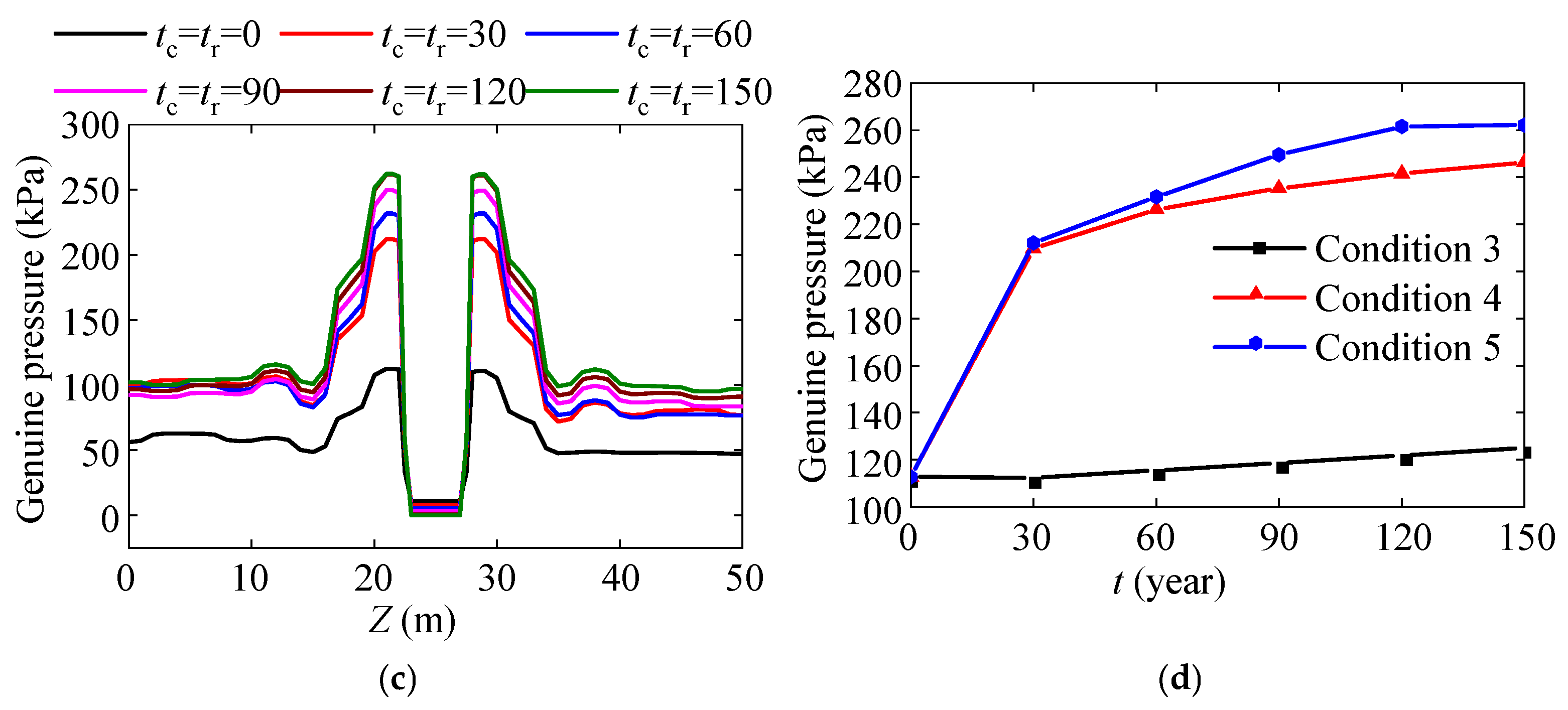 Applsci 15 06178 g020b