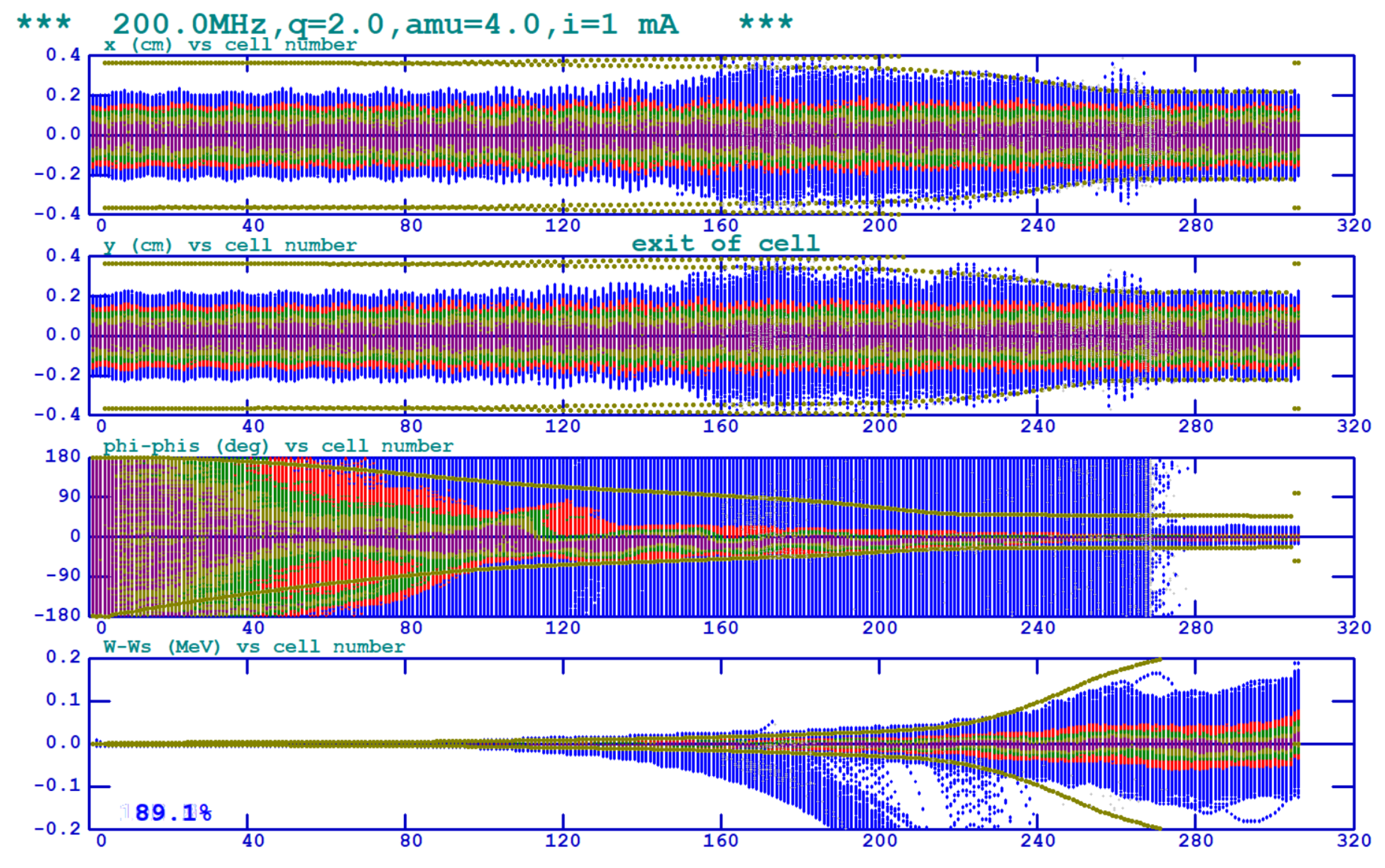Applsci 15 06182 g003