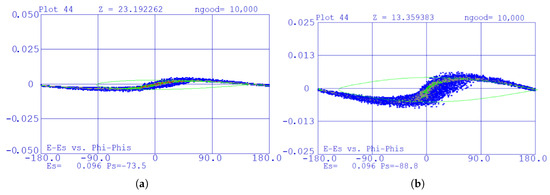 Applsci 15 06182 g004