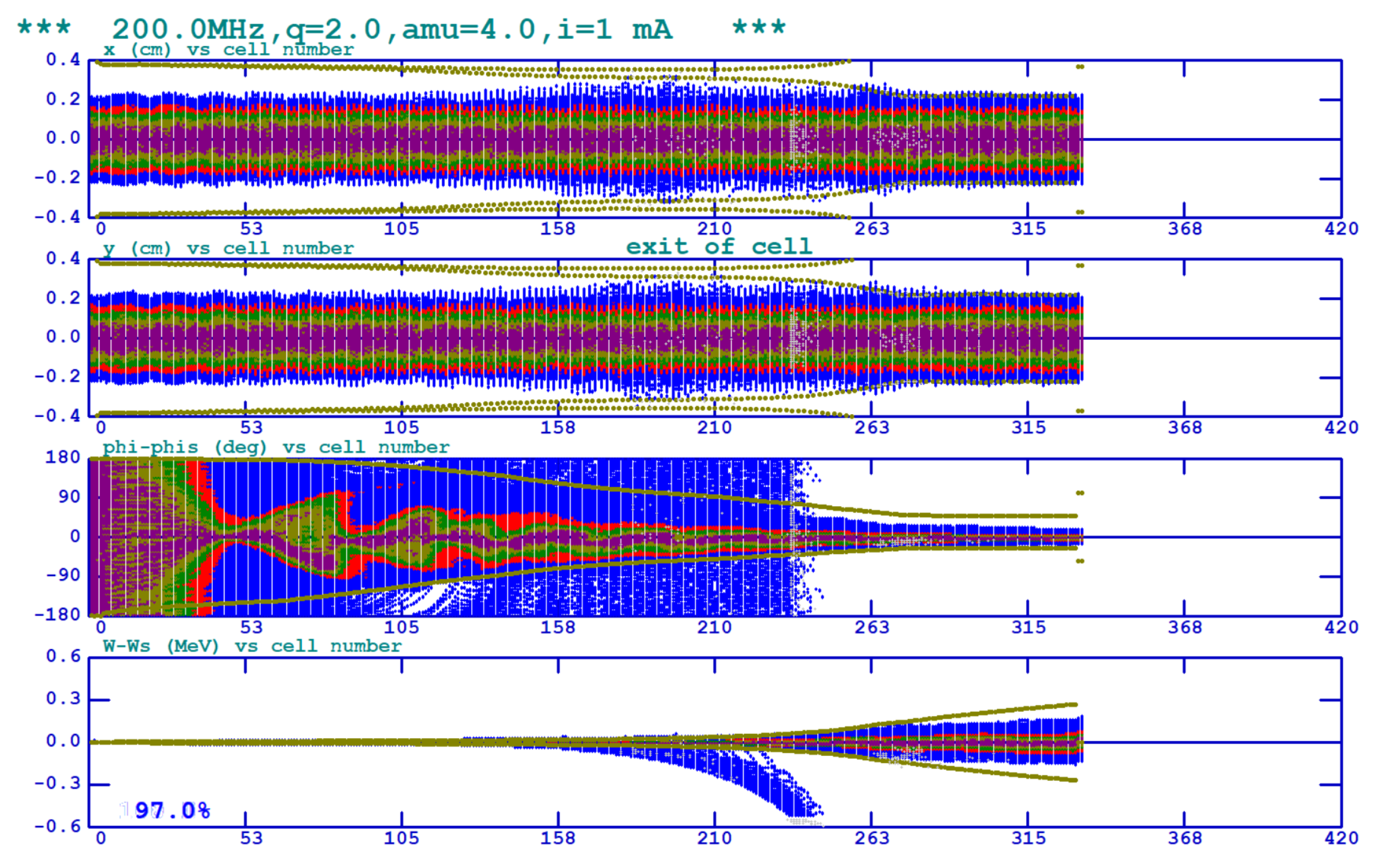 Applsci 15 06182 g008
