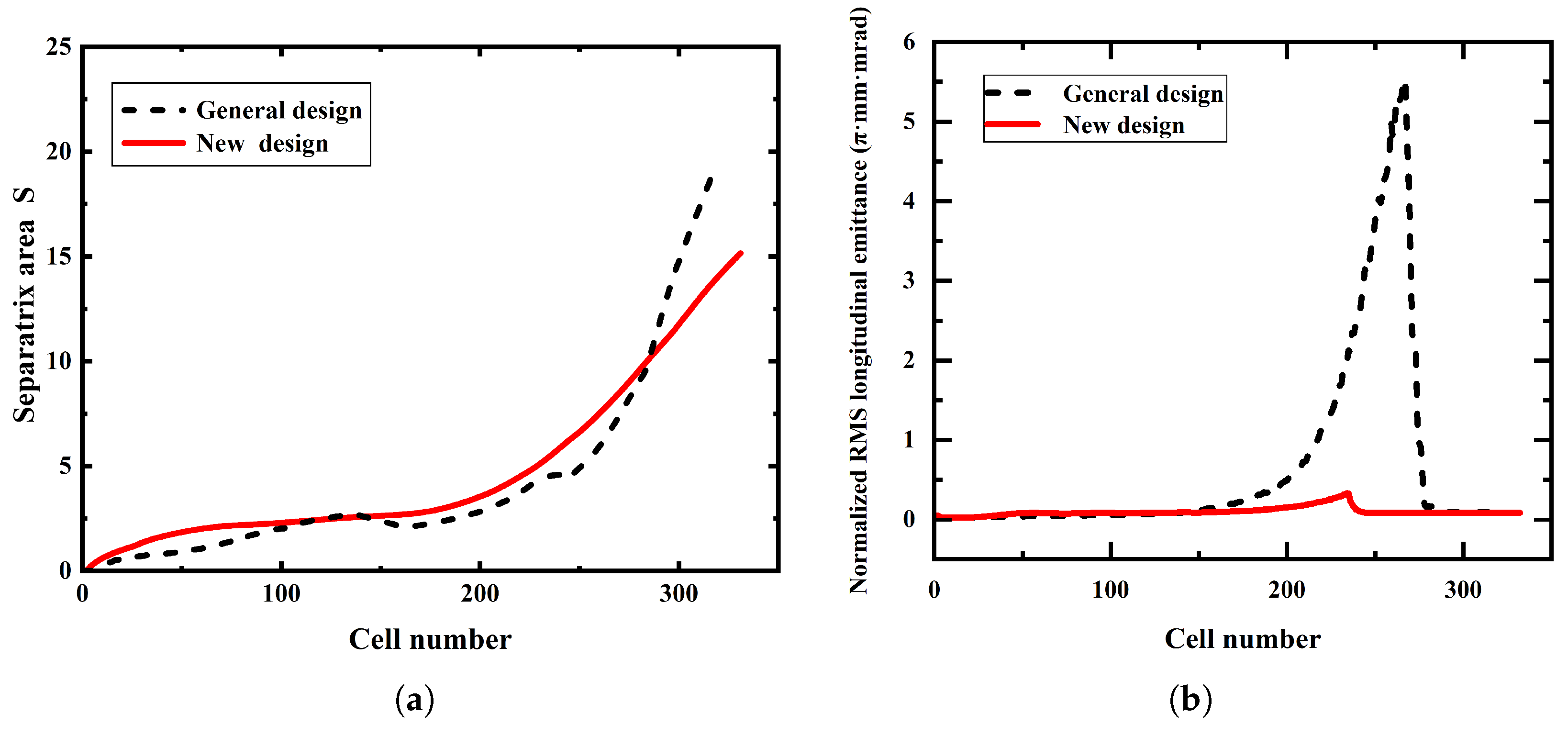 Applsci 15 06182 g009