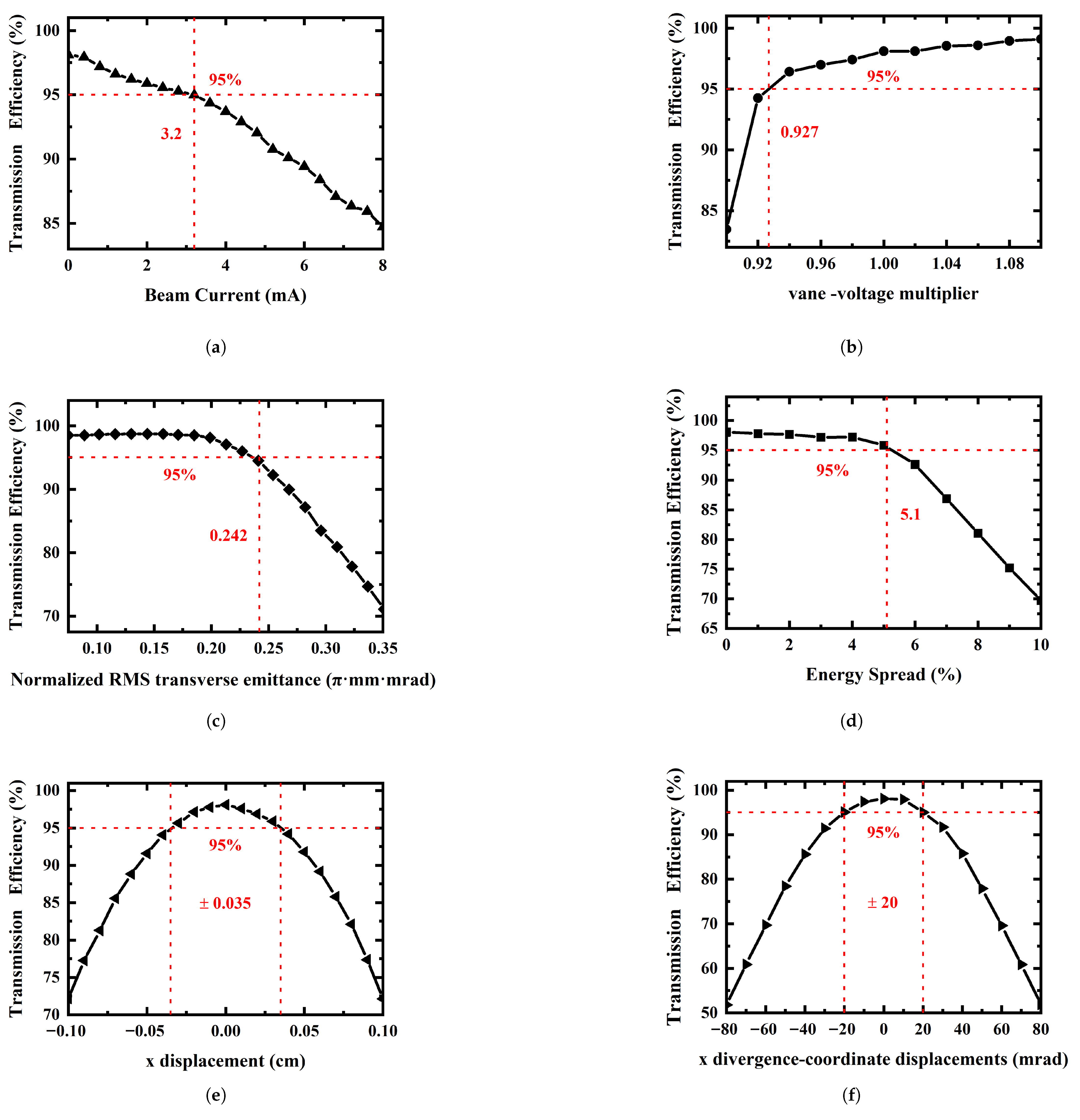 Applsci 15 06182 g010