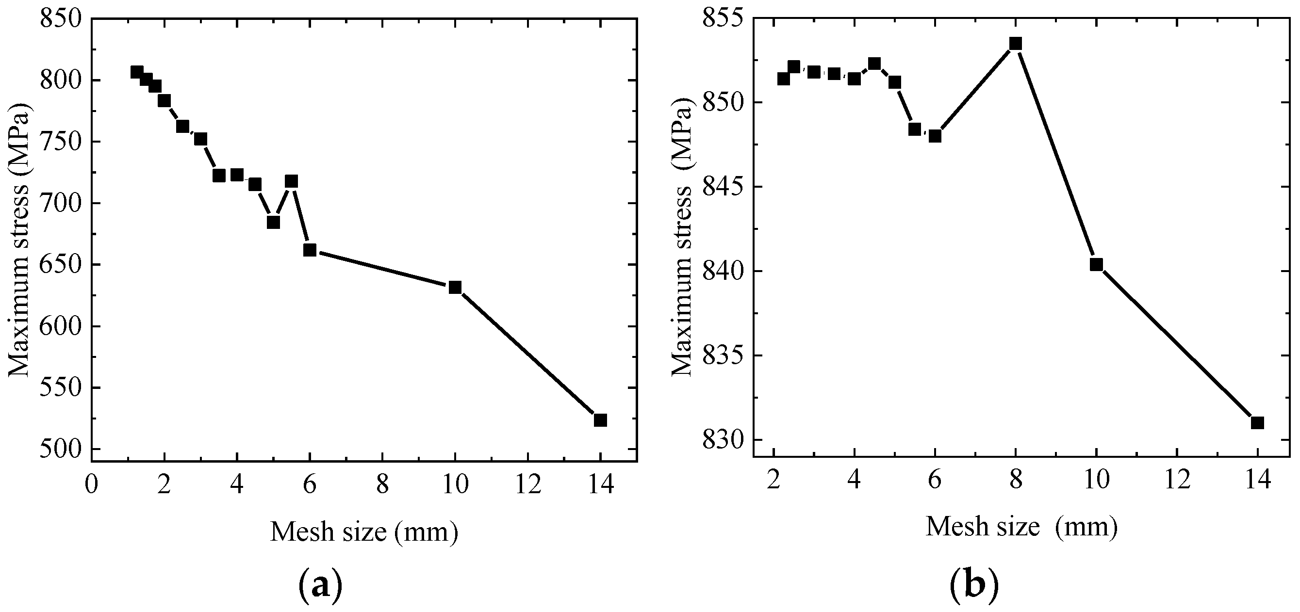 Applsci 15 06195 g002 Applsci 15 06195 g002