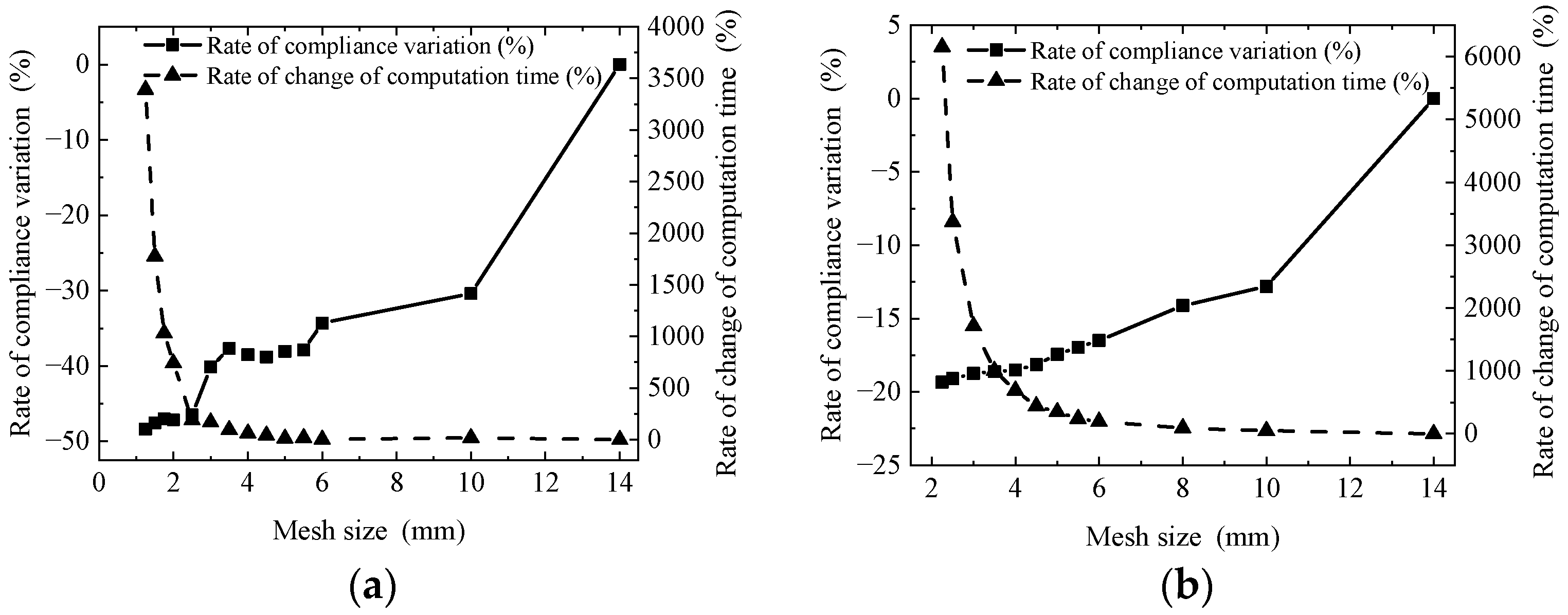 Applsci 15 06195 g004 Applsci 15 06195 g004