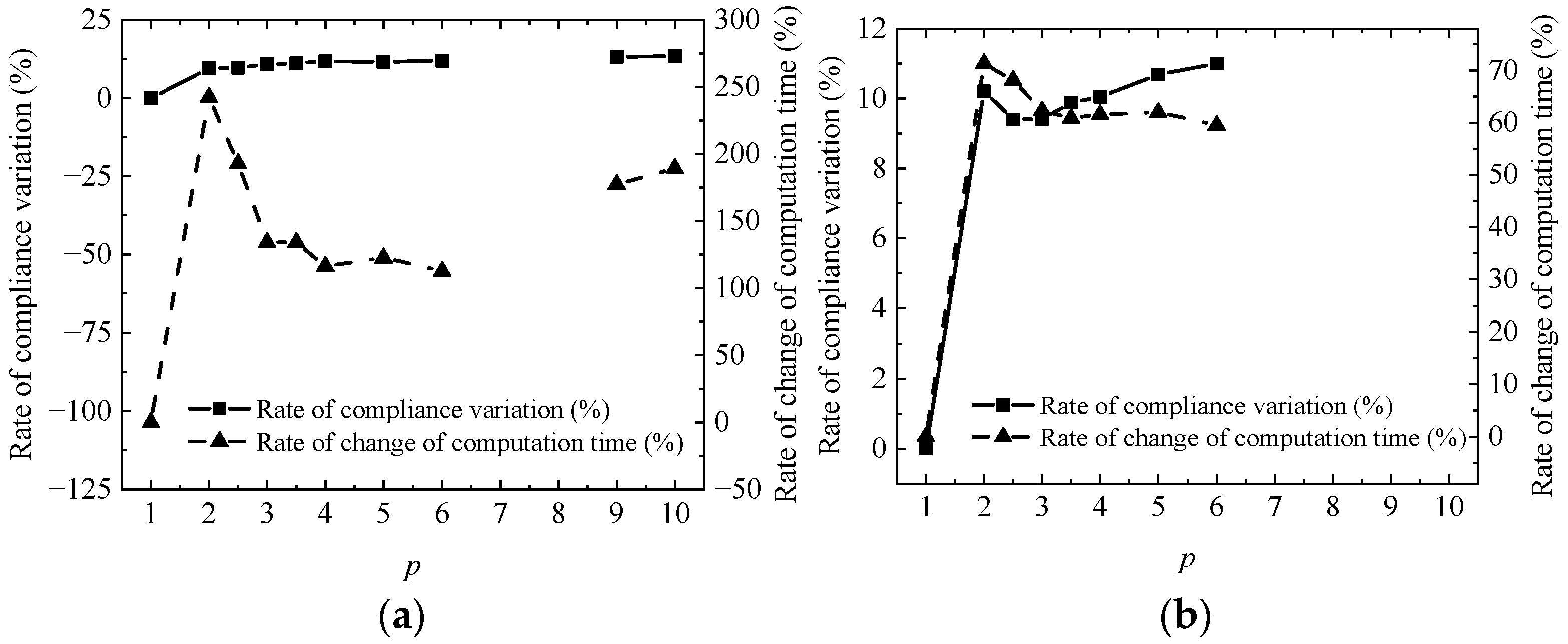 Applsci 15 06195 g008 Applsci 15 06195 g008