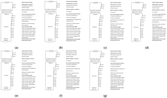 Applsci 15 06223 g0a1