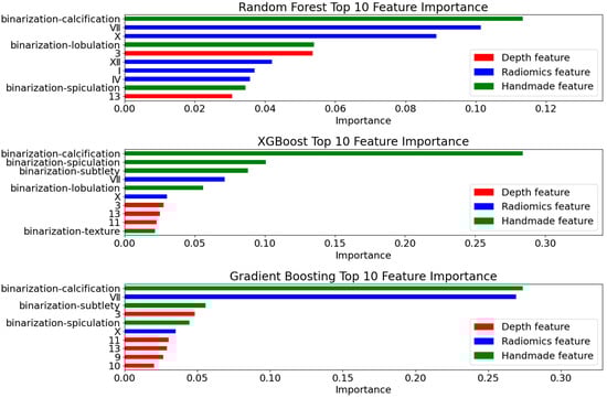 Applsci 15 06224 g0a1