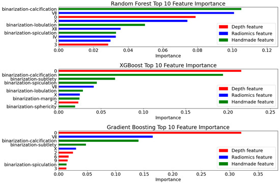 Applsci 15 06224 g0a3