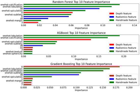 Applsci 15 06224 g0a4