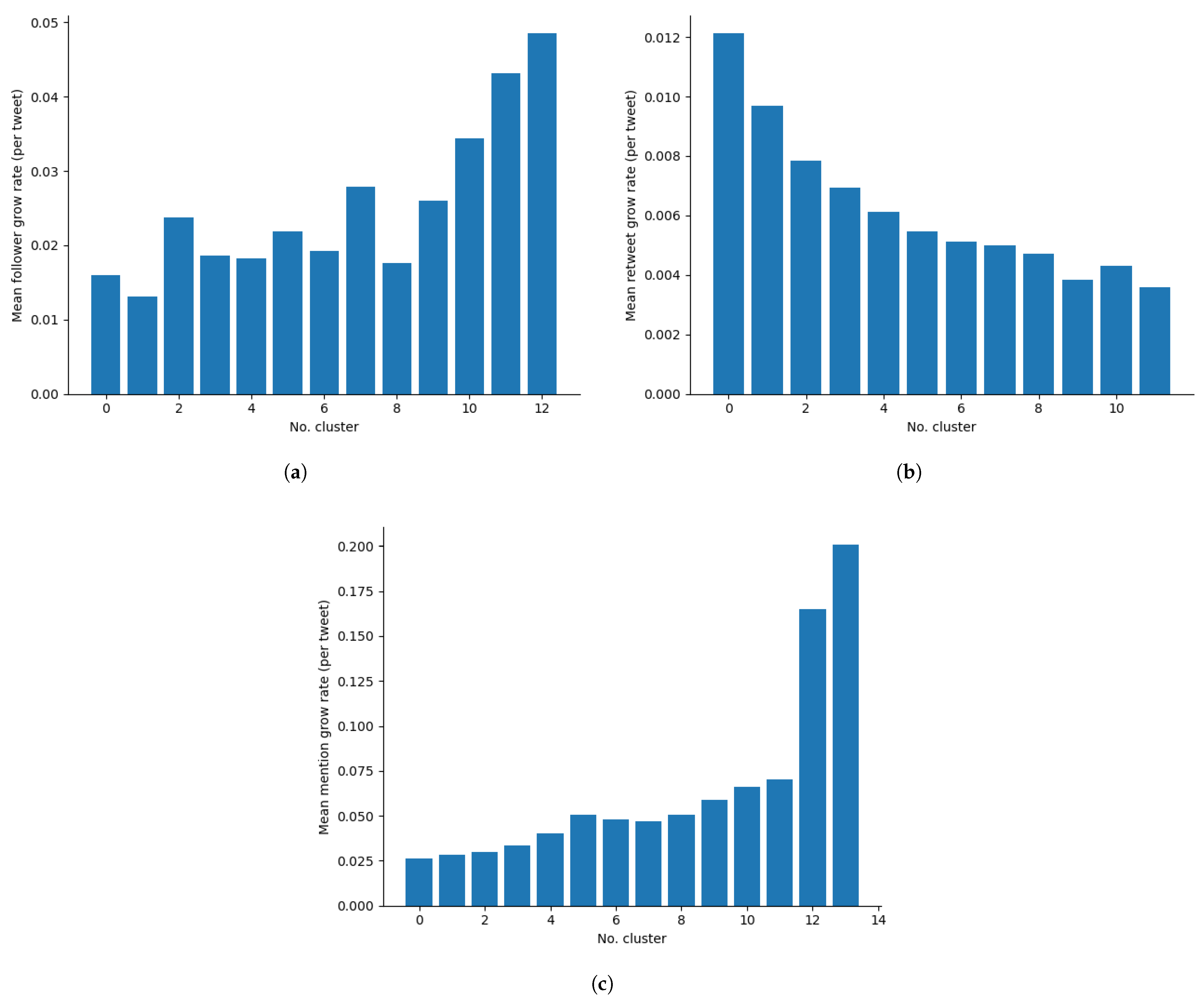Applsci 15 06230 g003 Applsci 15 06230 g003