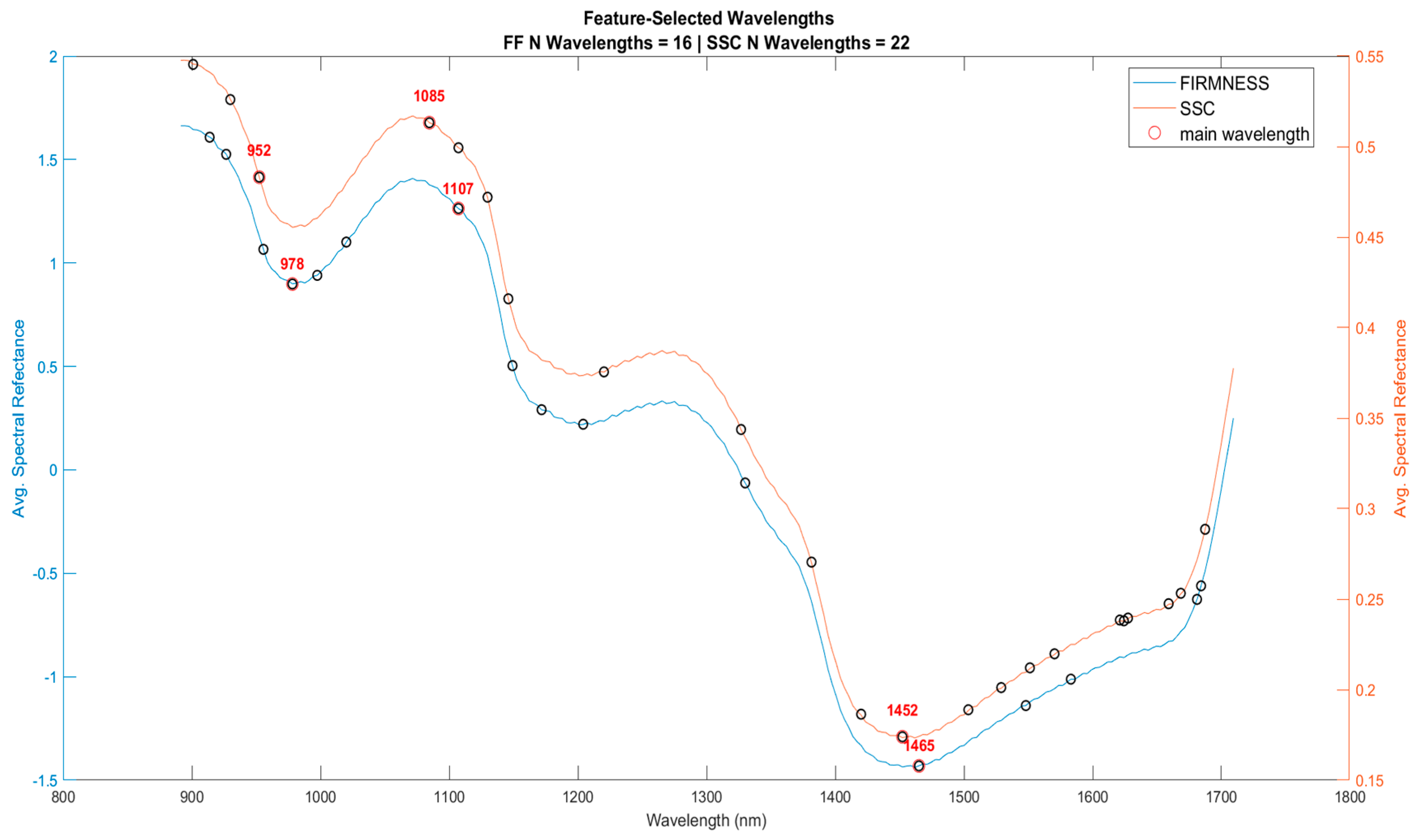 Applsci 15 06233 g002 Applsci 15 06233 g002