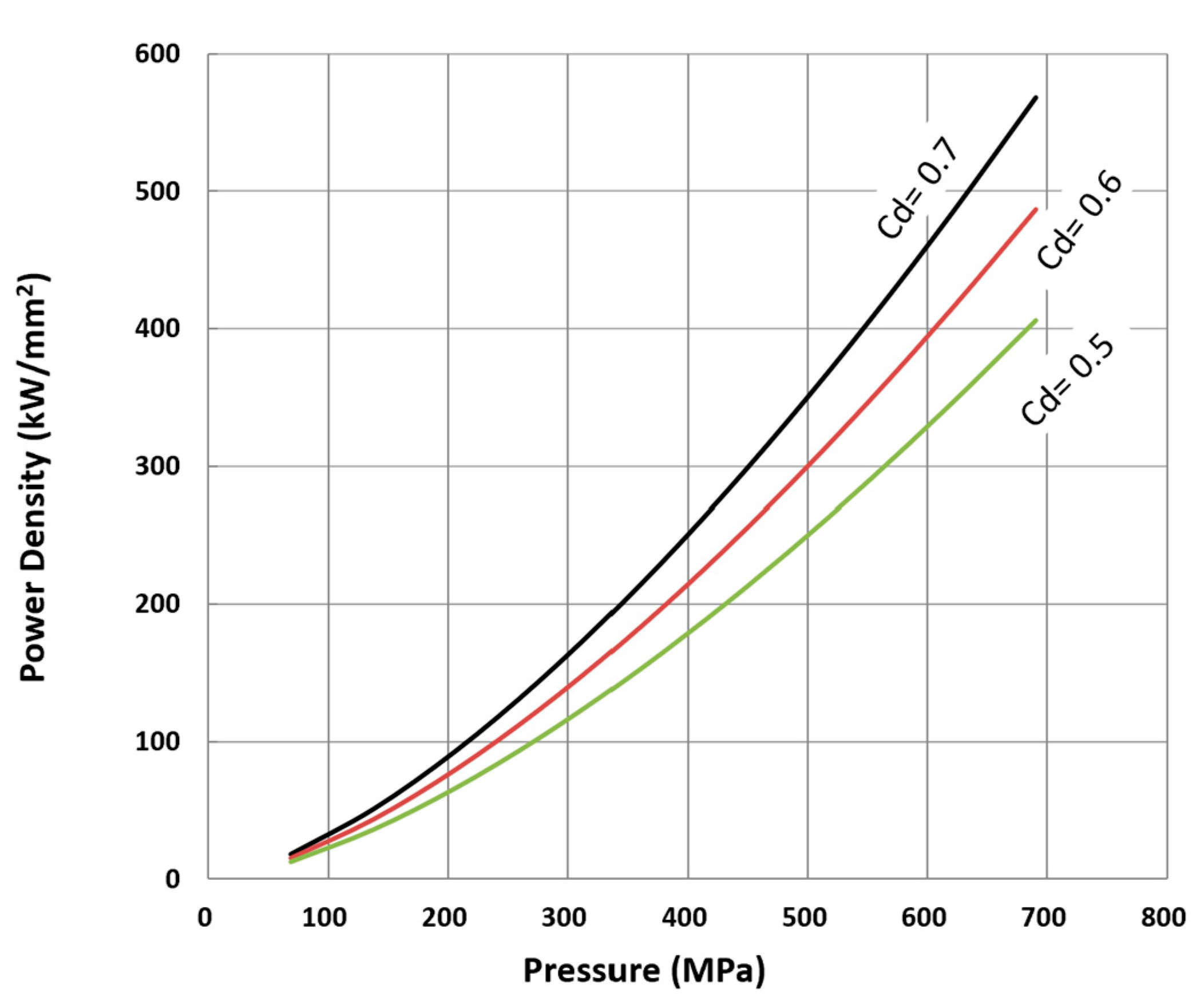 Applsci 15 06246 g002