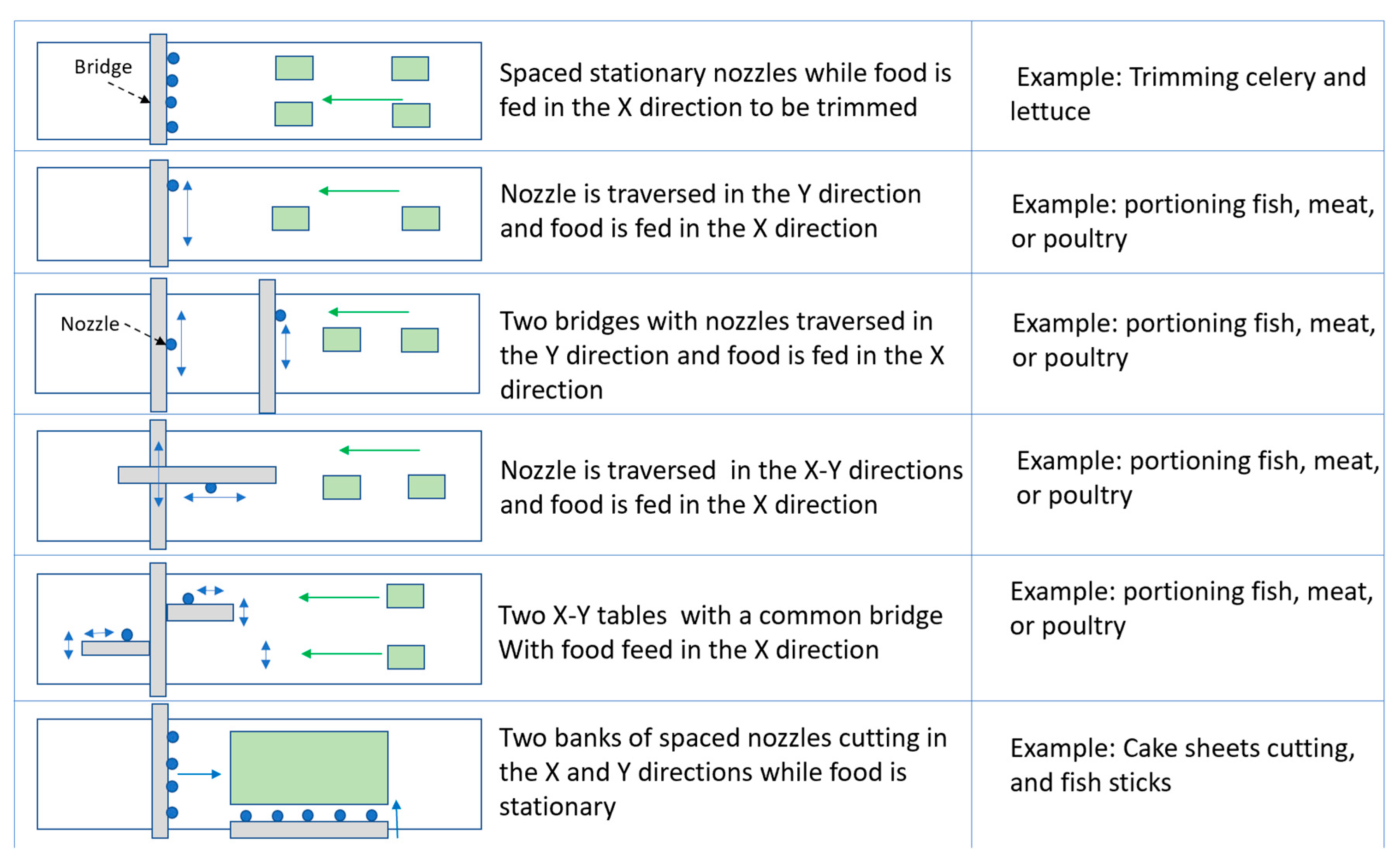 Applsci 15 06246 g008
