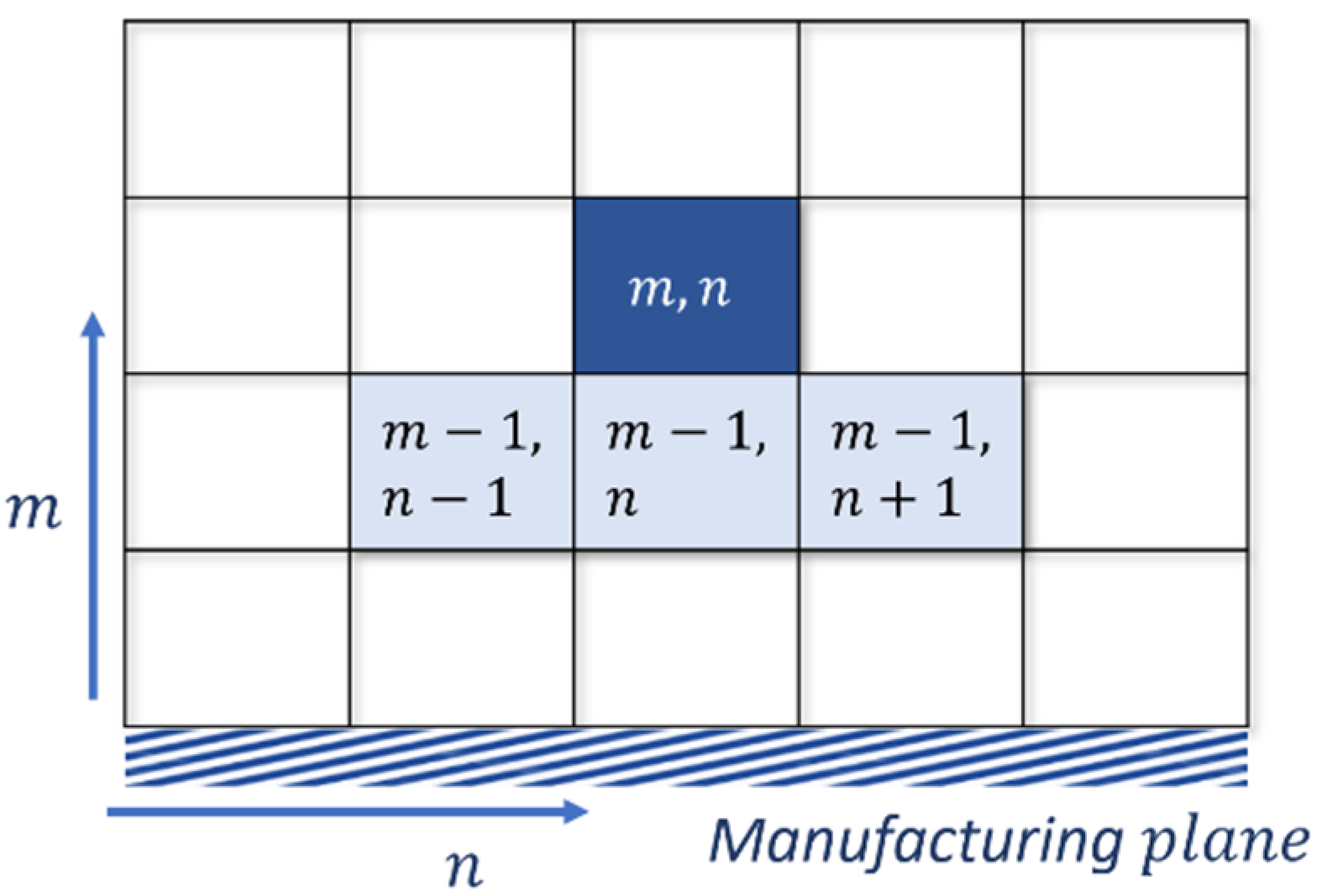Applsci 15 06250 g003